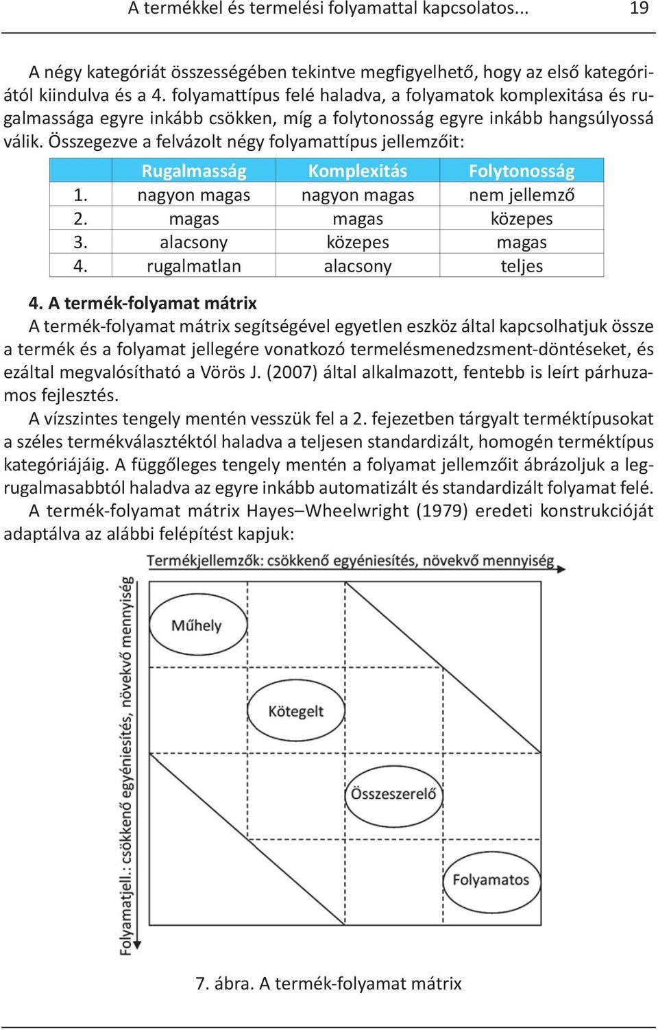 Összegezve a felvázolt négy folyamattípus jellemzőit: Rugalmasság Komplexitás Folytonosság 1. nagyon magas nagyon magas nem jellemző 2. magas magas közepes 3. alacsony közepes magas 4.