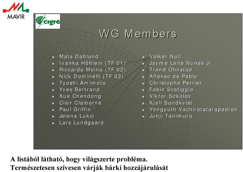 Trond Ohnstad Alfonso de Pablo Christophe Perrier Fabio Scatiggio Viktor Sokolov Kjell Sundkvist Yongyuth