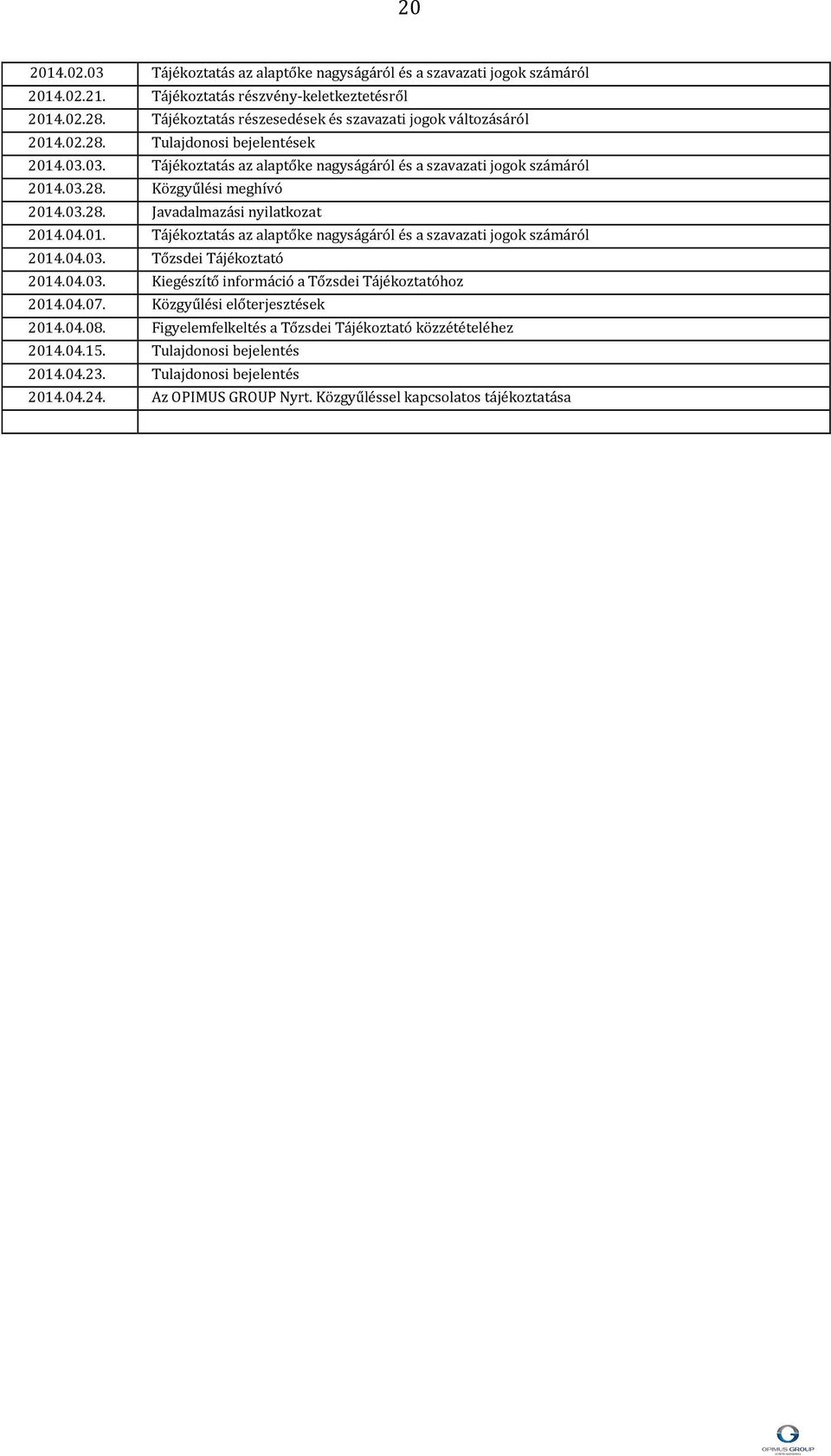 03.28. Javadalmazási nyilatkozat 2014.04.01. Tájékoztatás az alaptőke nagyságáról és a szavazati jogok számáról 2014.04.03. Tőzsdei Tájékoztató 2014.04.03. Kiegészítő információ a Tőzsdei Tájékoztatóhoz 2014.