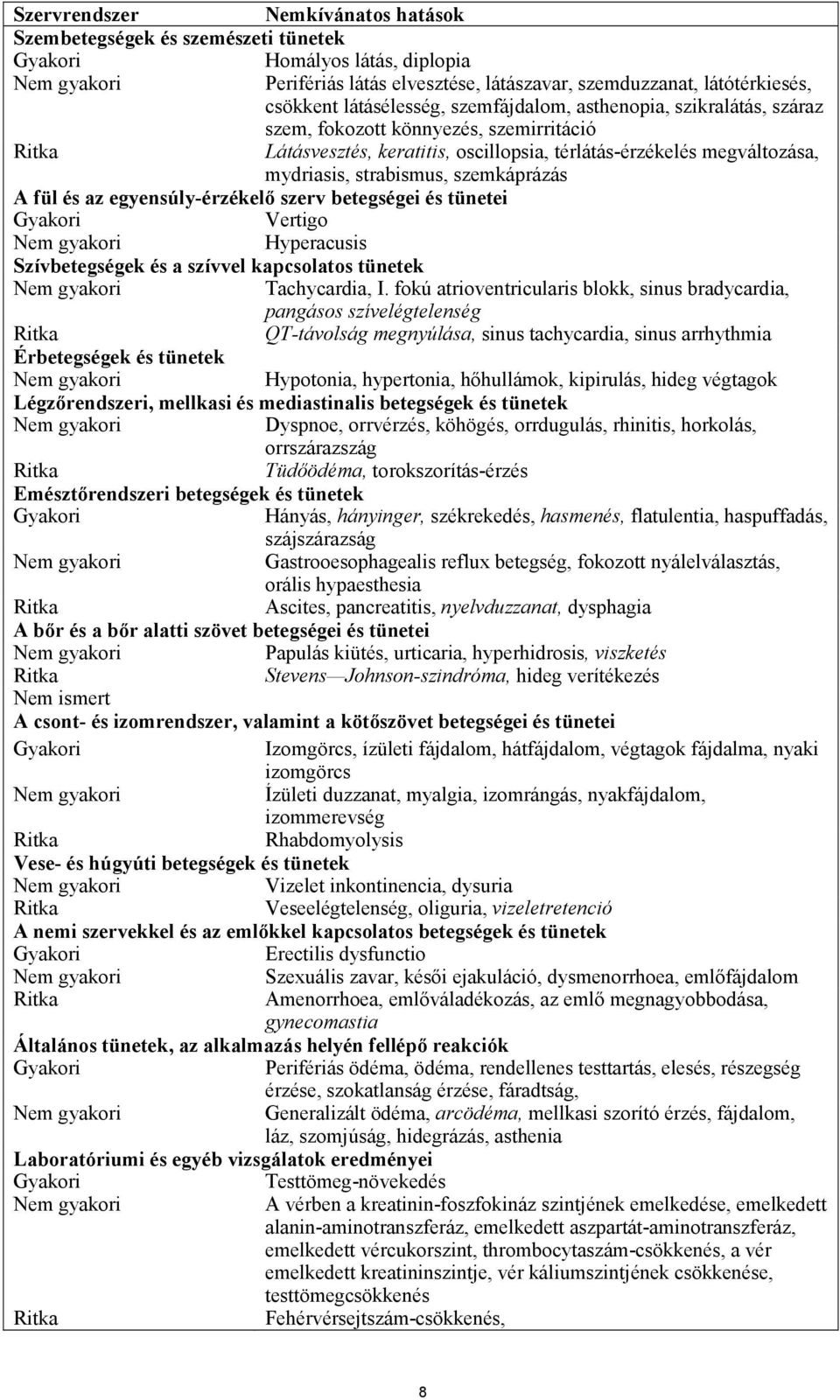 és az egyensúly-érzékelő szerv betegségei és tünetei Vertigo Hyperacusis Szívbetegségek és a szívvel kapcsolatos tünetek Tachycardia, I.