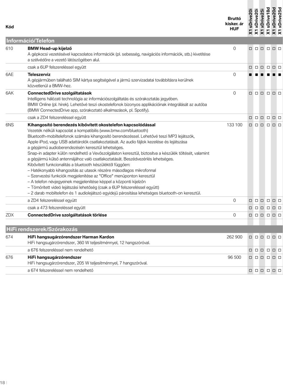 csak a 6UP felszereléssel együtt o o o o o o 6AE Teleszerviz 0 A gépjárműben található SIM kártya segítségével a jármű szervizadatai továbbításra kerülnek közvetlenül a BMW-hez.