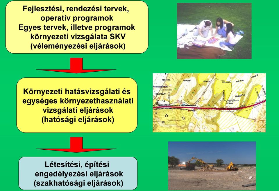 hatásvizsgálati és egységes környezethasználati vizsgálati eljárások