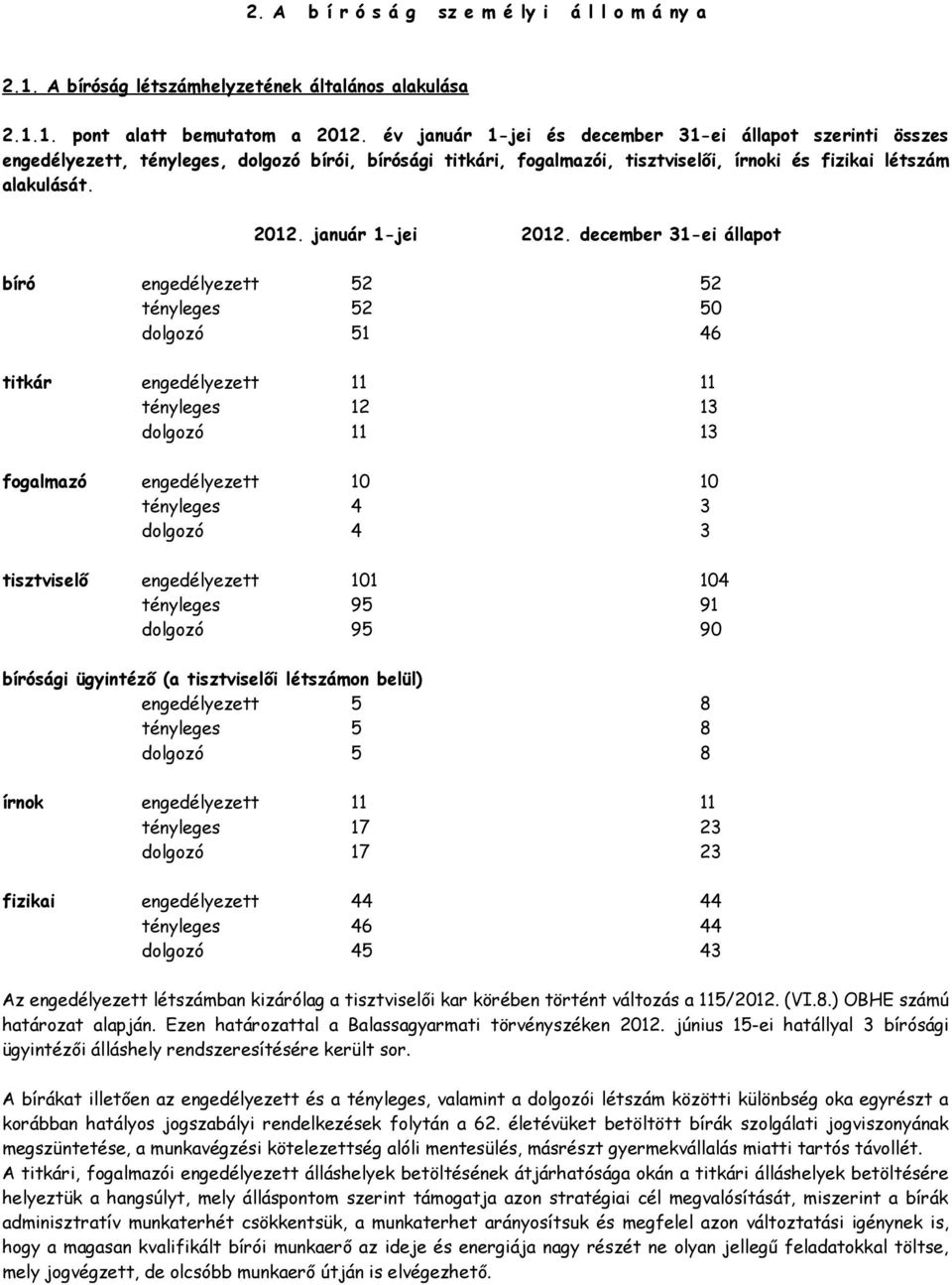 január 1-jei 2012.