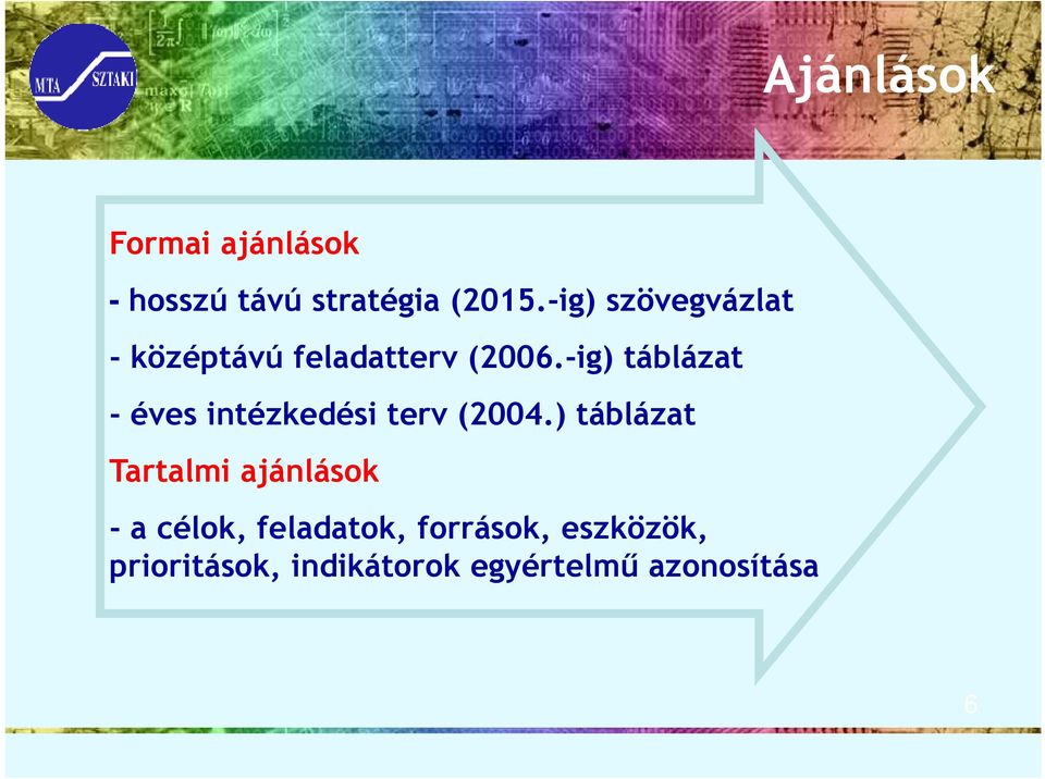 -ig) táblázat - éves intézkedési terv (2004.