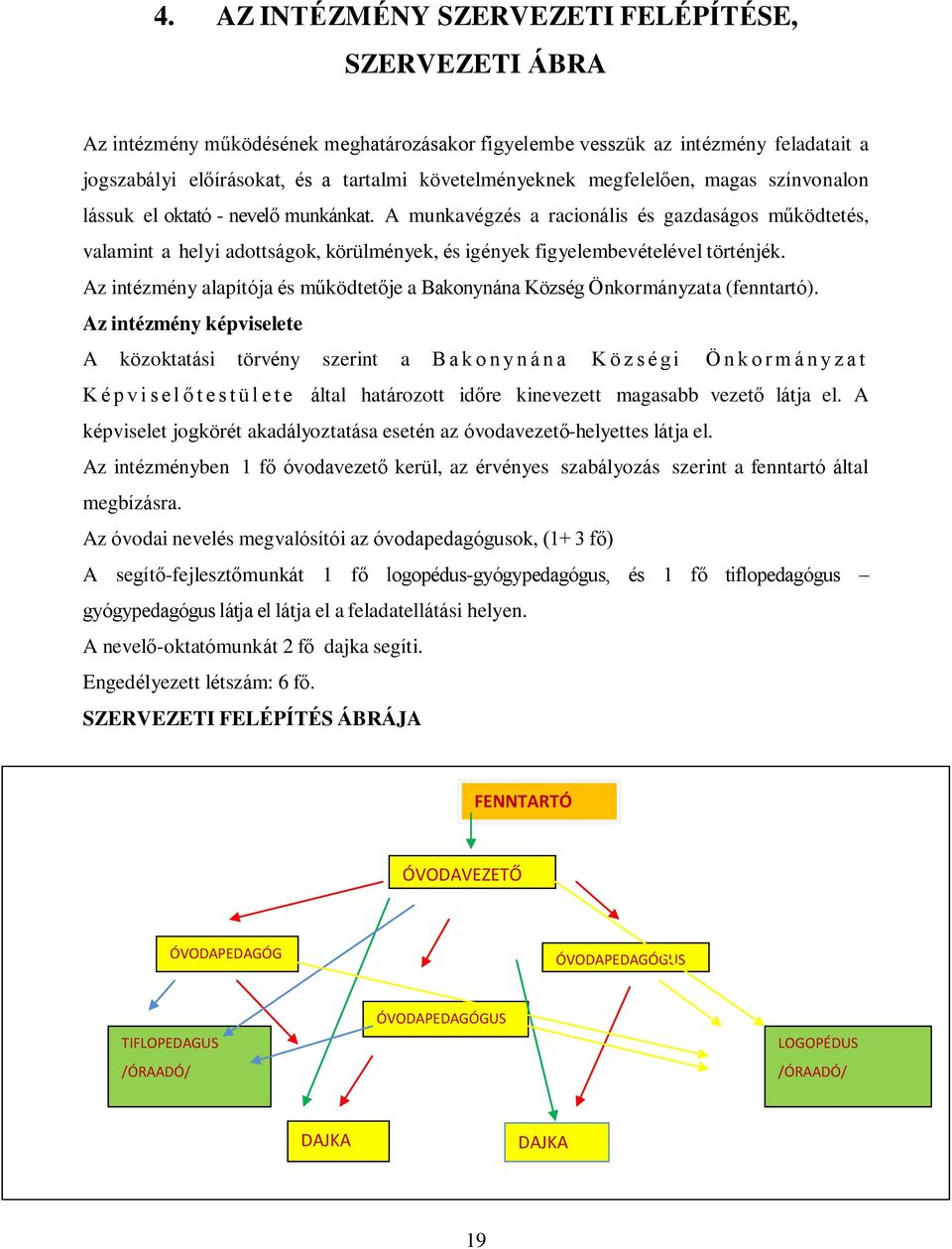 A munkavégzés a racionális és gazdaságos működtetés, valamint a helyi adottságok, körülmények, és igények figyelembevételével történjék.