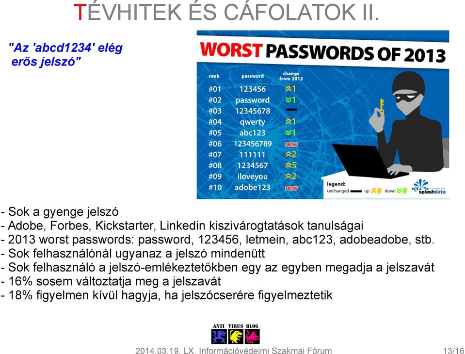 tanulságai - 2013 worst passwords: password, 123456, letmein, abc123, adobeadobe, stb.