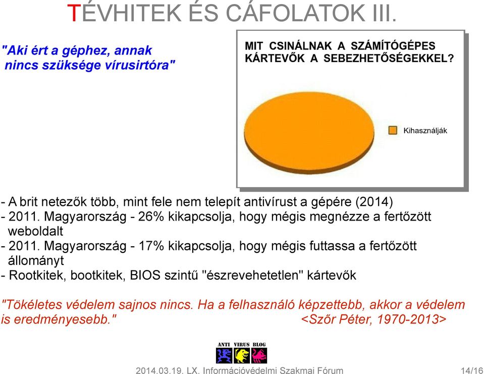 2011. Magyarország - 26% kikapcsolja, hogy mégis megnézze a fertőzött weboldalt - 2011.