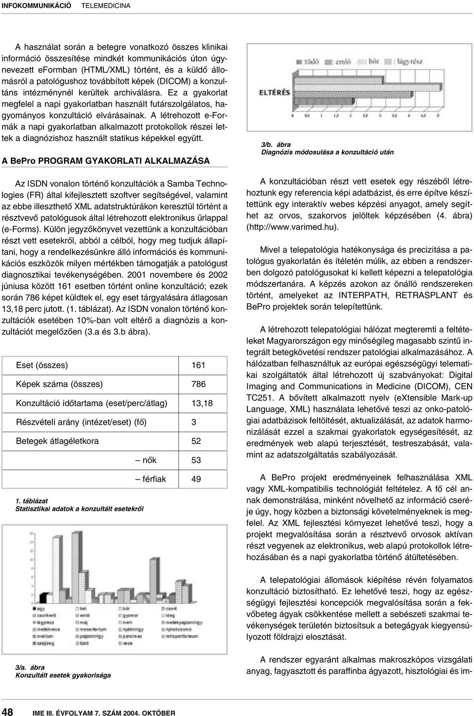 A létrehozott e-formák a napi gyakorlatban alkalmazott protokollok részei lettek a diagnózishoz használt statikus képekkel együtt.