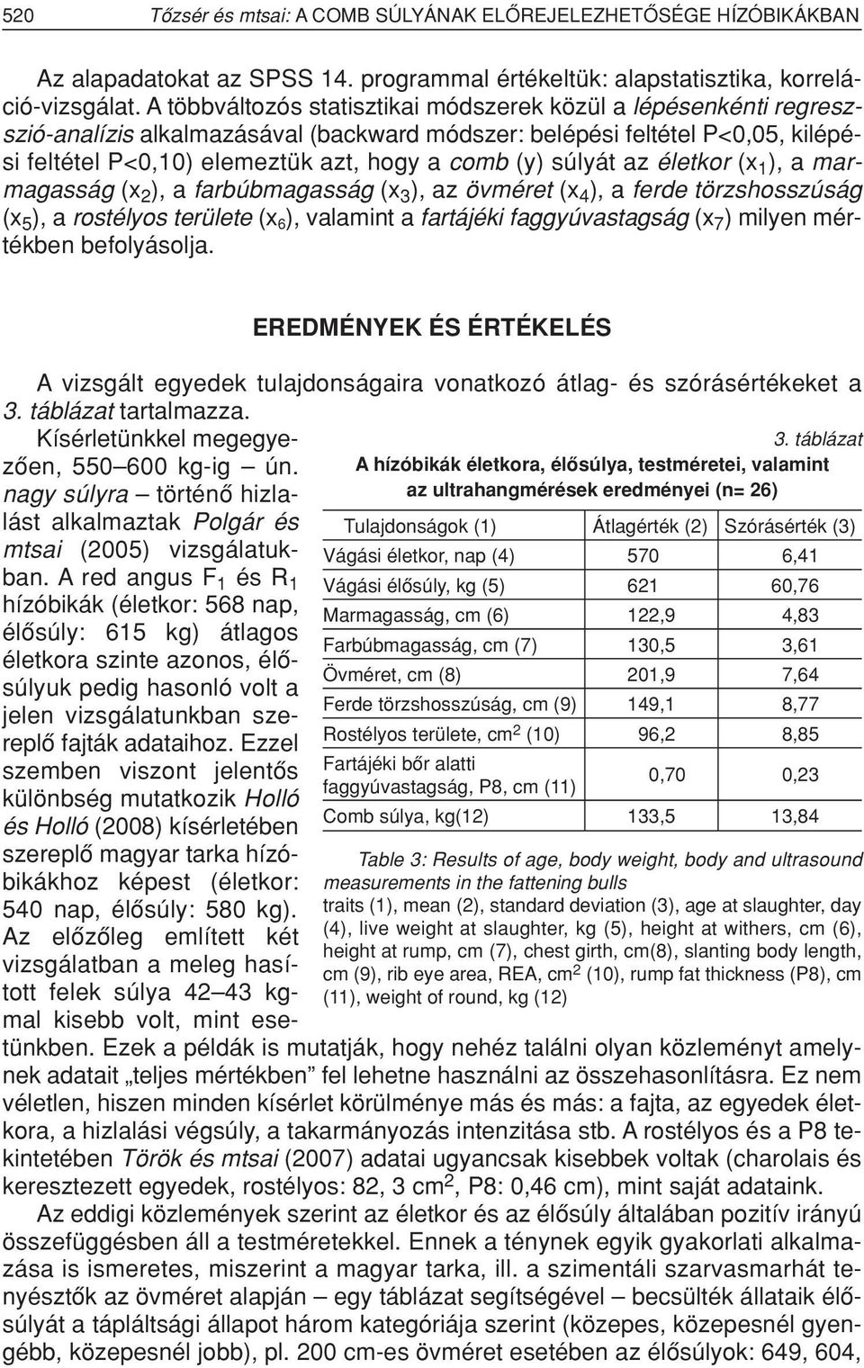 súlyát az életkor (x 1 ), a marmagasság (x 2 ), a farbúbmagasság (x 3 ), az övméret (x 4 ), a ferde törzshosszúság (x 5 ), a rostélyos területe (x 6 ), valamint a fartájéki faggyúvastagság (x 7 )