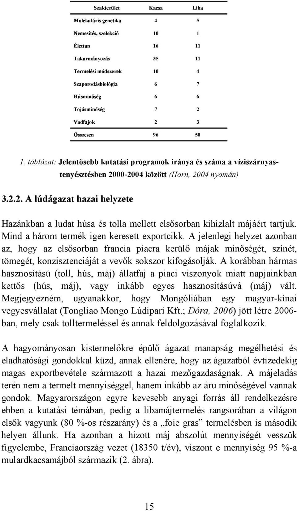 Mind a három termék igen keresett exportcikk. A jelenlegi helyzet azonban az, hogy az elsősorban francia piacra kerülő májak minőségét, színét, tömegét, konzisztenciáját a vevők sokszor kifogásolják.