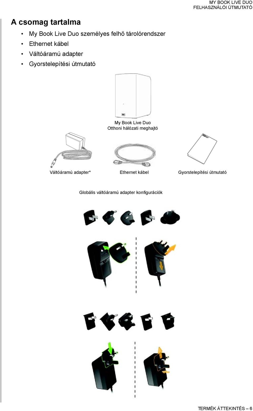 Duo Otthoni hálózati meghajtó Váltóáramú adapter* Ethernet kábel