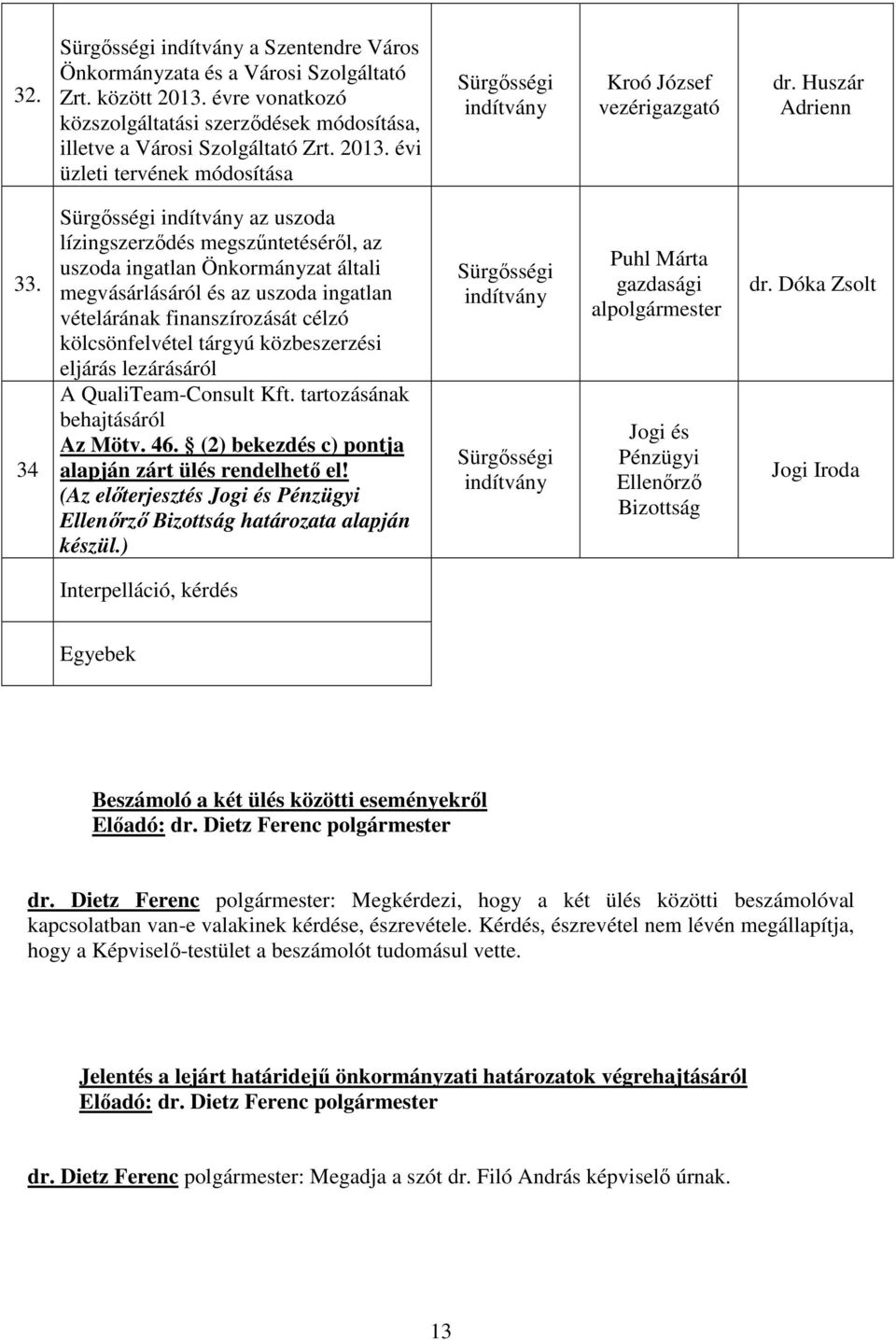 34 Sürgősségi indítvány az uszoda lízingszerződés megszűntetéséről, az uszoda ingatlan Önkormányzat általi megvásárlásáról és az uszoda ingatlan vételárának finanszírozását célzó kölcsönfelvétel