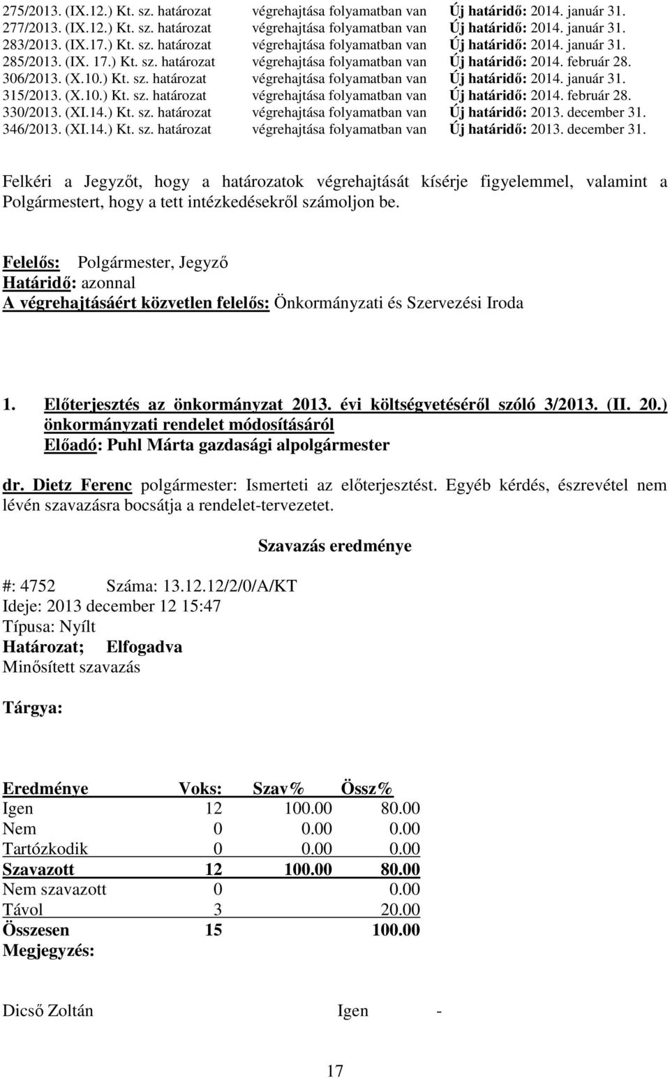 ) Kt. sz. határozat végrehajtása folyamatban van Új határidő: 2014. január 31. 315/2013. (X.10.) Kt. sz. határozat végrehajtása folyamatban van Új határidő: 2014. február 28. 330/2013. (XI.14.) Kt. sz. határozat végrehajtása folyamatban van Új határidő: 2013.