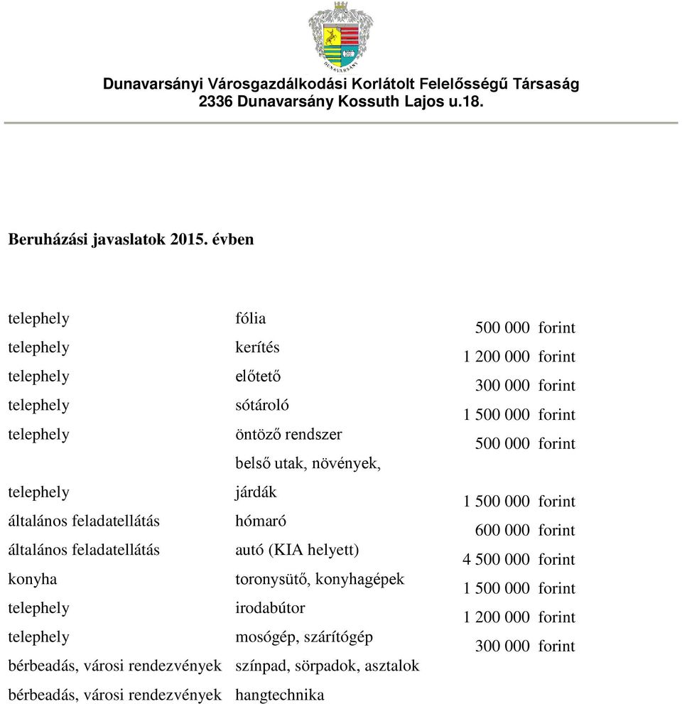 helyett) konyha toronysütő, konyhagépek irodabútor mosógép, szárítógép bérbeadás, városi rendezvények színpad, sörpadok, asztalok bérbeadás, városi