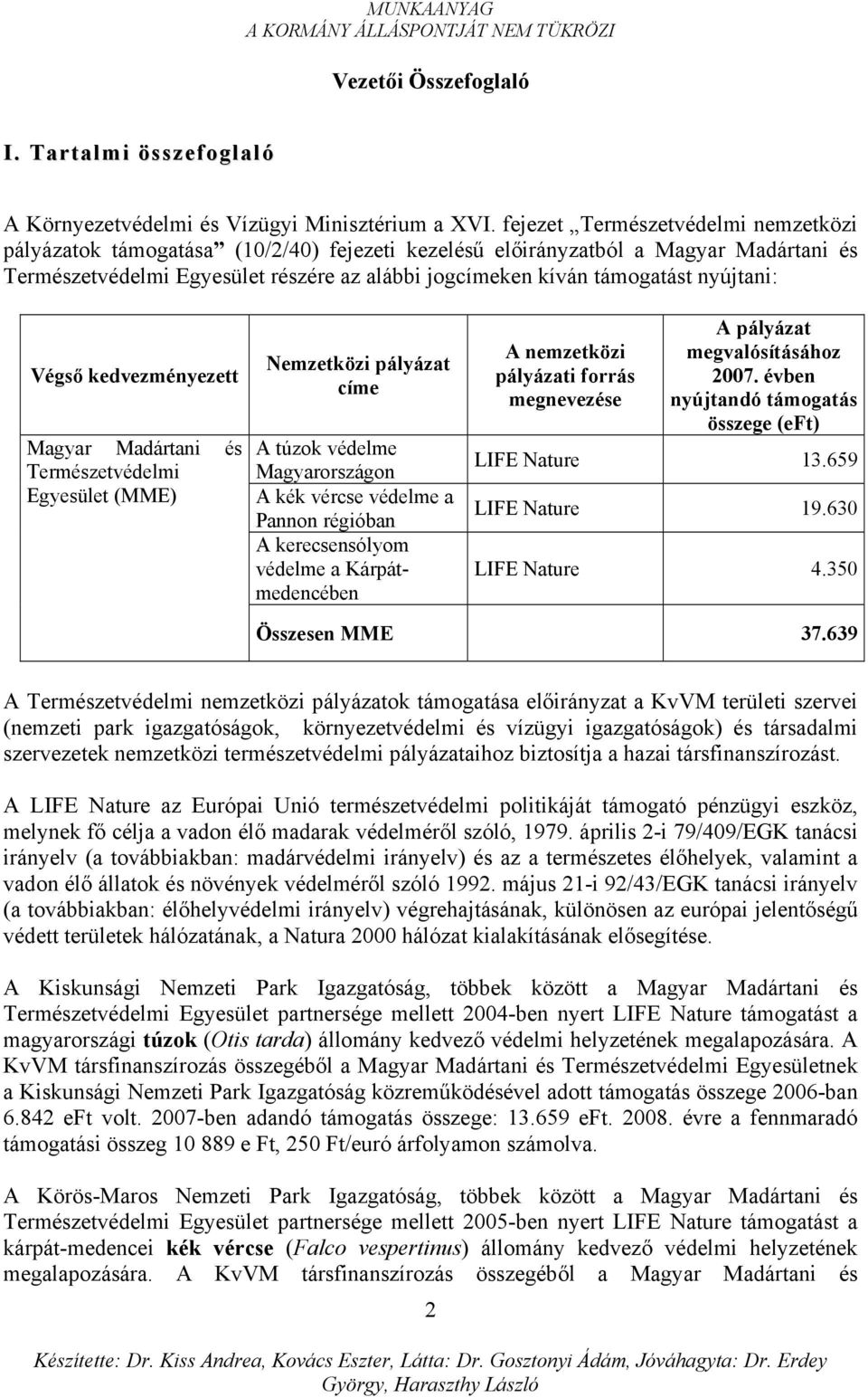 nyújtani: Végső kedvezményezett Magyar Madártani és Természetvédelmi Egyesület (MME) Nemzetközi pályázat címe A túzok védelme Magyarországon A kék vércse védelme a Pannon régióban A kerecsensólyom