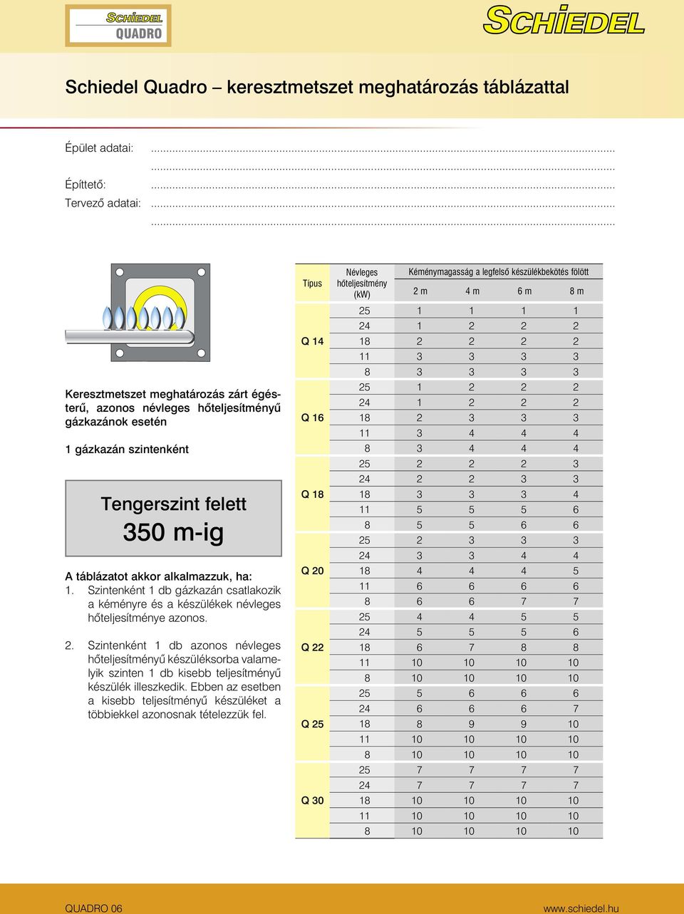 Szintenként 1 db gázkazán csatlakozik a kéményre és a készülékek névleges hõteljesítménye azonos. 2.