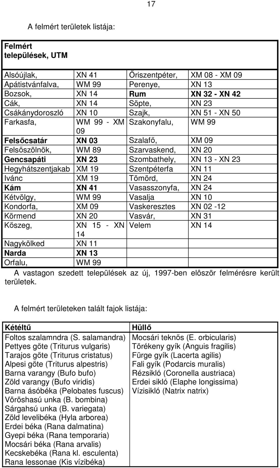 23 Hegyhátszentjakab XM 19 Szentpéterfa XN 11 Ivánc XM 19 Tömörd, XN 24 Kám XN 41 Vasasszonyfa, XN 24 Kétvölgy, WM 99 Vasalja XN 10 Kondorfa, XM 09 Vaskeresztes XN 02-12 Körmend XN 20 Vasvár, XN 31