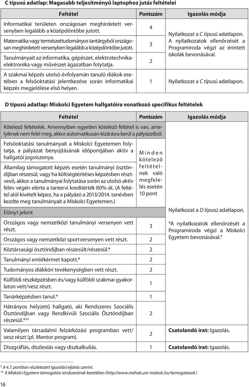 Tanulmányait az informatika, gépészet, elektrotechnikaelektronika vagy művészet ágazatban folytatja.