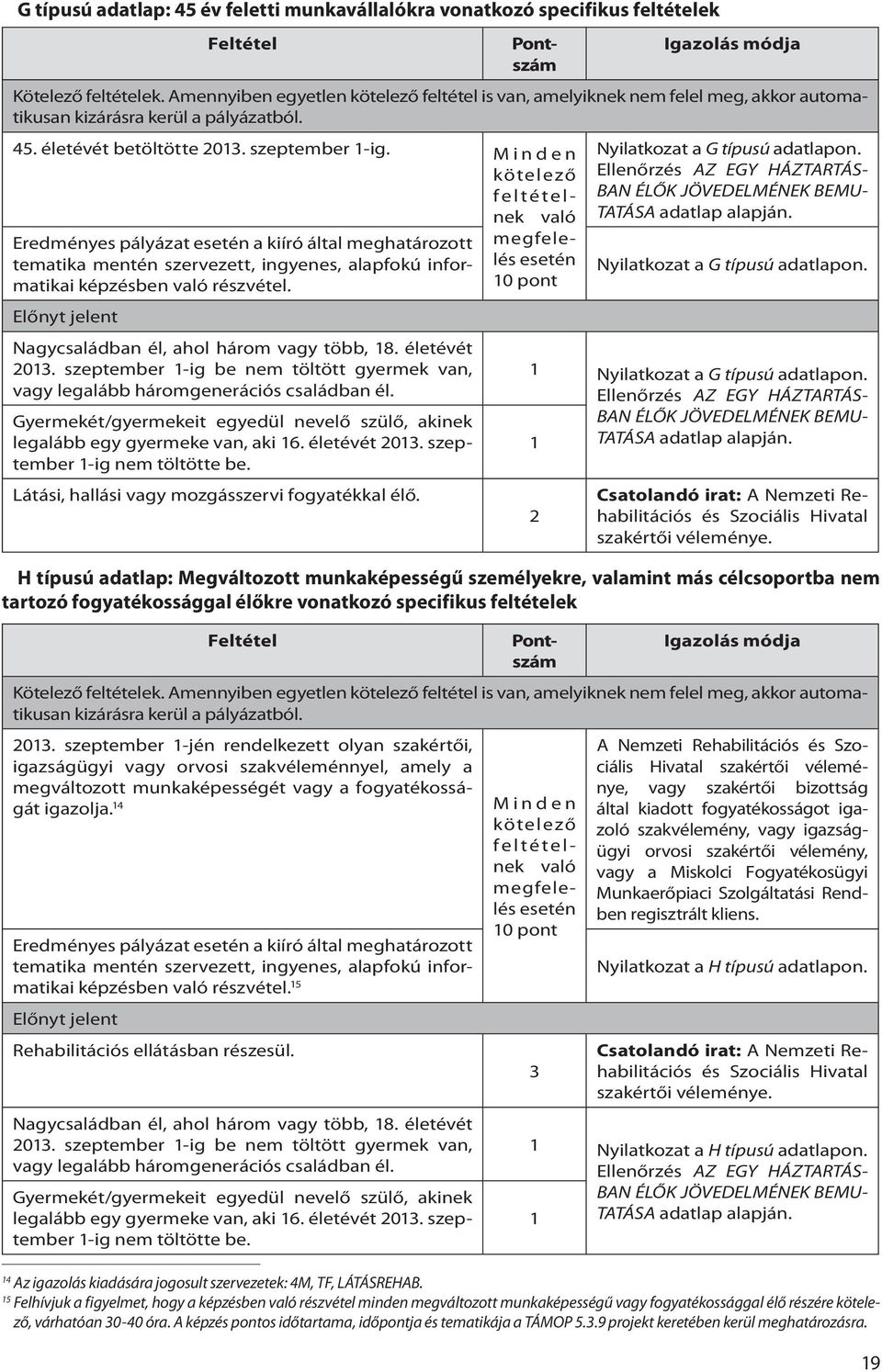 Minden kötelező feltételnek való Eredményes pályázat esetén a kiíró által meghatározott tematika mentén szervezett, ingyenes, alapfokú informatikai képzésben való részvétel.