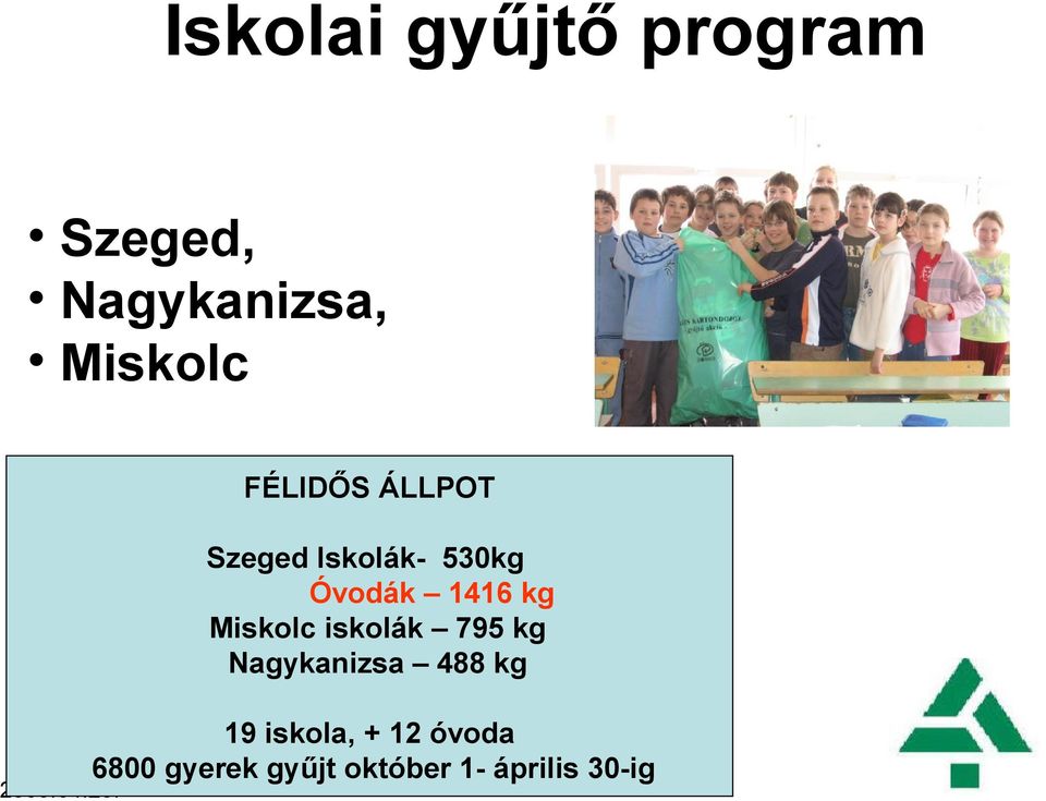 Miskolc iskolák 795 kg Nagykanizsa 488 kg 19 iskola,