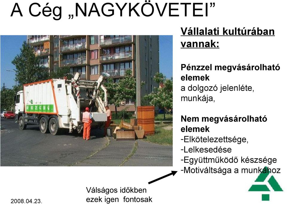 megvásárolható elemek -Elkötelezettsége, -Lelkesedése