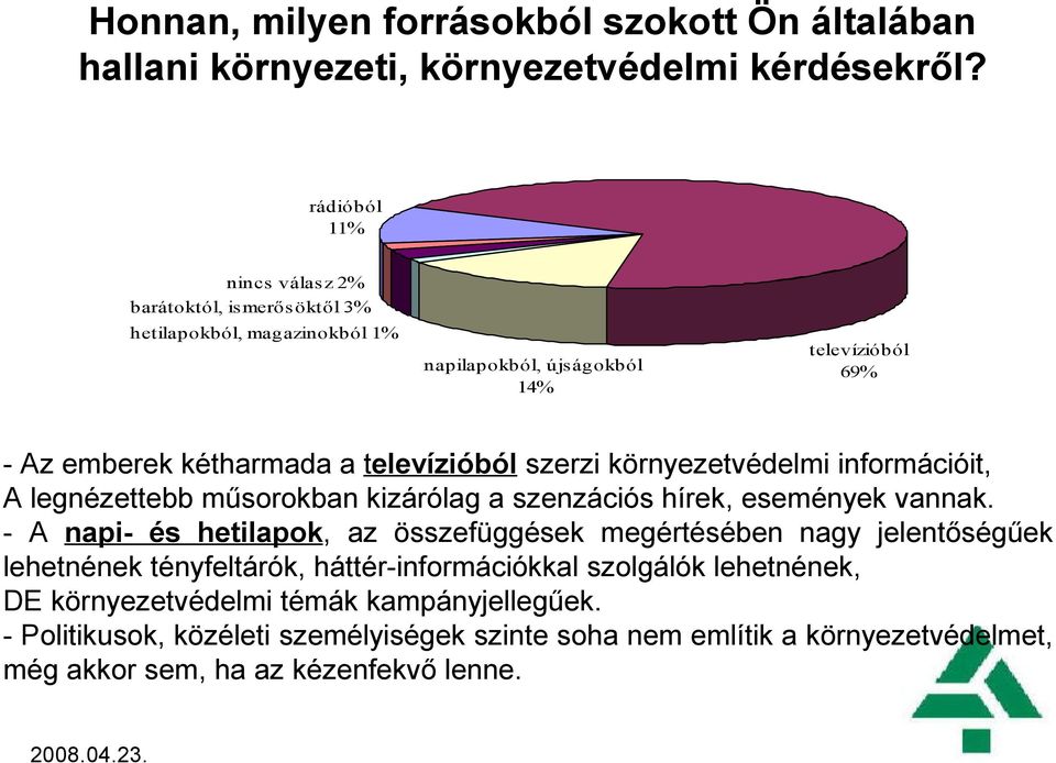 televízióból szerzi környezetvédelmi információit, A legnézettebb műsorokban kizárólag a szenzációs hírek, események vannak.