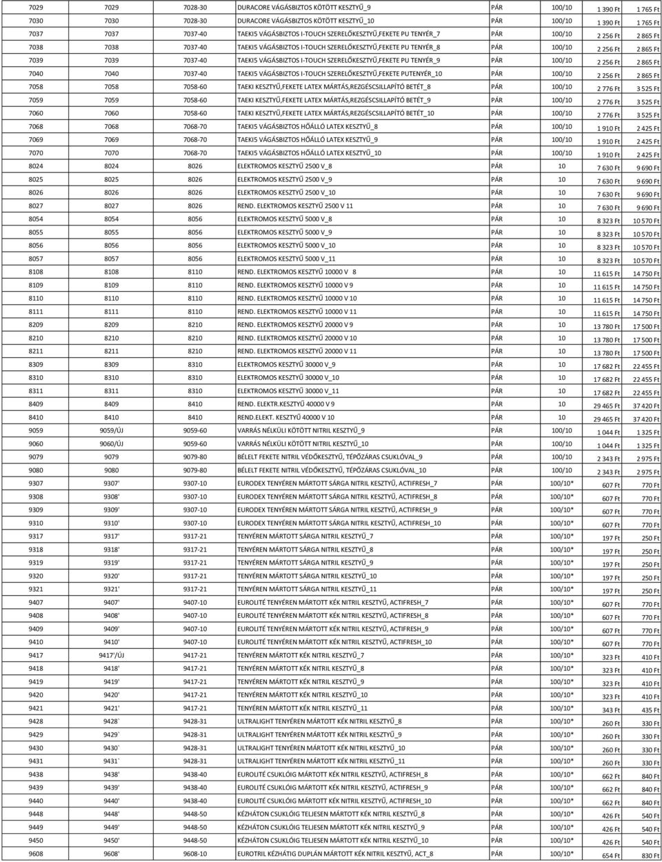 7039 7037-40 TAEKI5 VÁGÁSBIZTOS I-TOUCH SZERELŐKESZTYŰ,FEKETE PU TENYÉR_9 PÁR 100/10 2 256 Ft 2 865 Ft 7040 7040 7037-40 TAEKI5 VÁGÁSBIZTOS I-TOUCH SZERELŐKESZTYŰ,FEKETE PUTENYÉR_10 PÁR 100/10 2 256