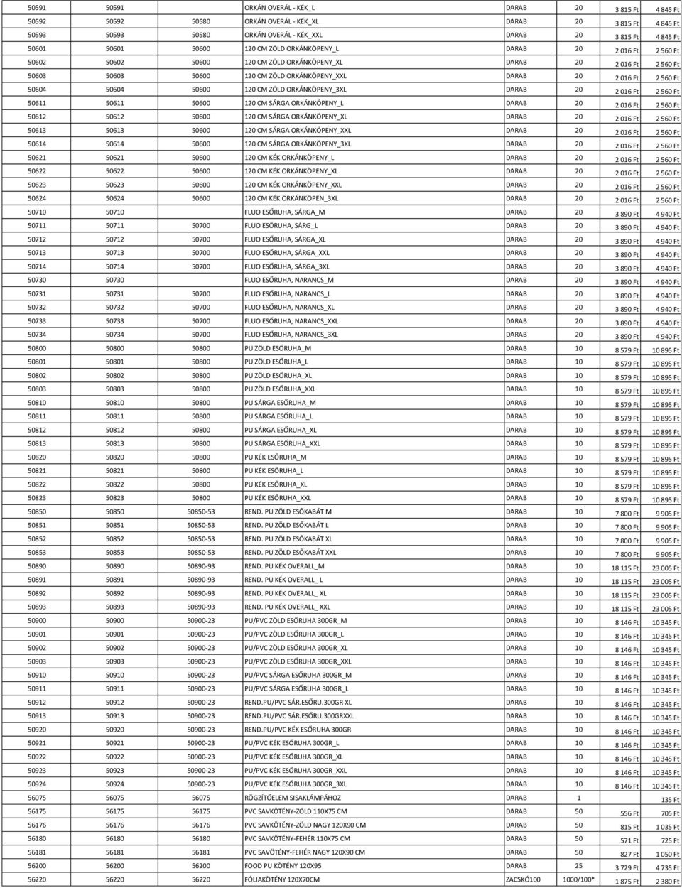 016 Ft 2 560 Ft 50604 50604 50600 120 CM ZÖLD ORKÁNKÖPENY_3XL DARAB 20 2 016 Ft 2 560 Ft 50611 50611 50600 120 CM SÁRGA ORKÁNKÖPENY_L DARAB 20 2 016 Ft 2 560 Ft 50612 50612 50600 120 CM SÁRGA