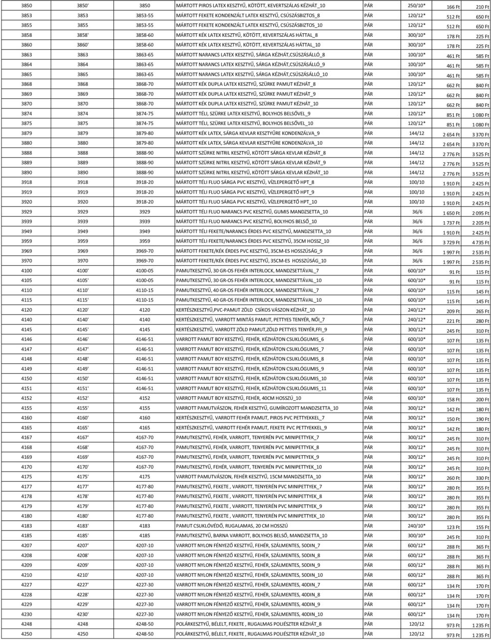 225 Ft 3860 3860' 3858-60 MÁRTOTT KÉK LATEX KESZTYŰ, KÖTÖTT, KEVERTSZÁLAS HÁTTAL_10 PÁR 300/10* 178 Ft 225 Ft 3863 3863 3863-65 MÁRTOTT NARANCS LATEX KESZTYŰ, SÁRGA KÉZHÁT,CSÚSZÁSÁLLÓ_8 PÁR 100/10*