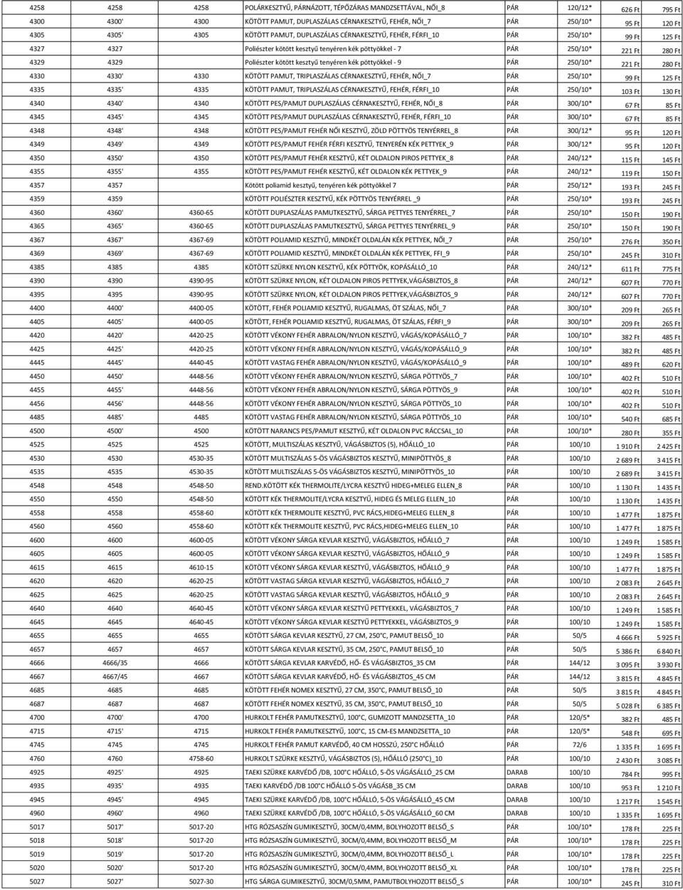 Poliészter kötött kesztyű tenyéren kék pöttyökkel - 9 PÁR 250/10* 221 Ft 280 Ft 4330 4330' 4330 KÖTÖTT PAMUT, TRIPLASZÁLAS CÉRNAKESZTYŰ, FEHÉR, NŐI_7 PÁR 250/10* 99 Ft 125 Ft 4335 4335' 4335 KÖTÖTT