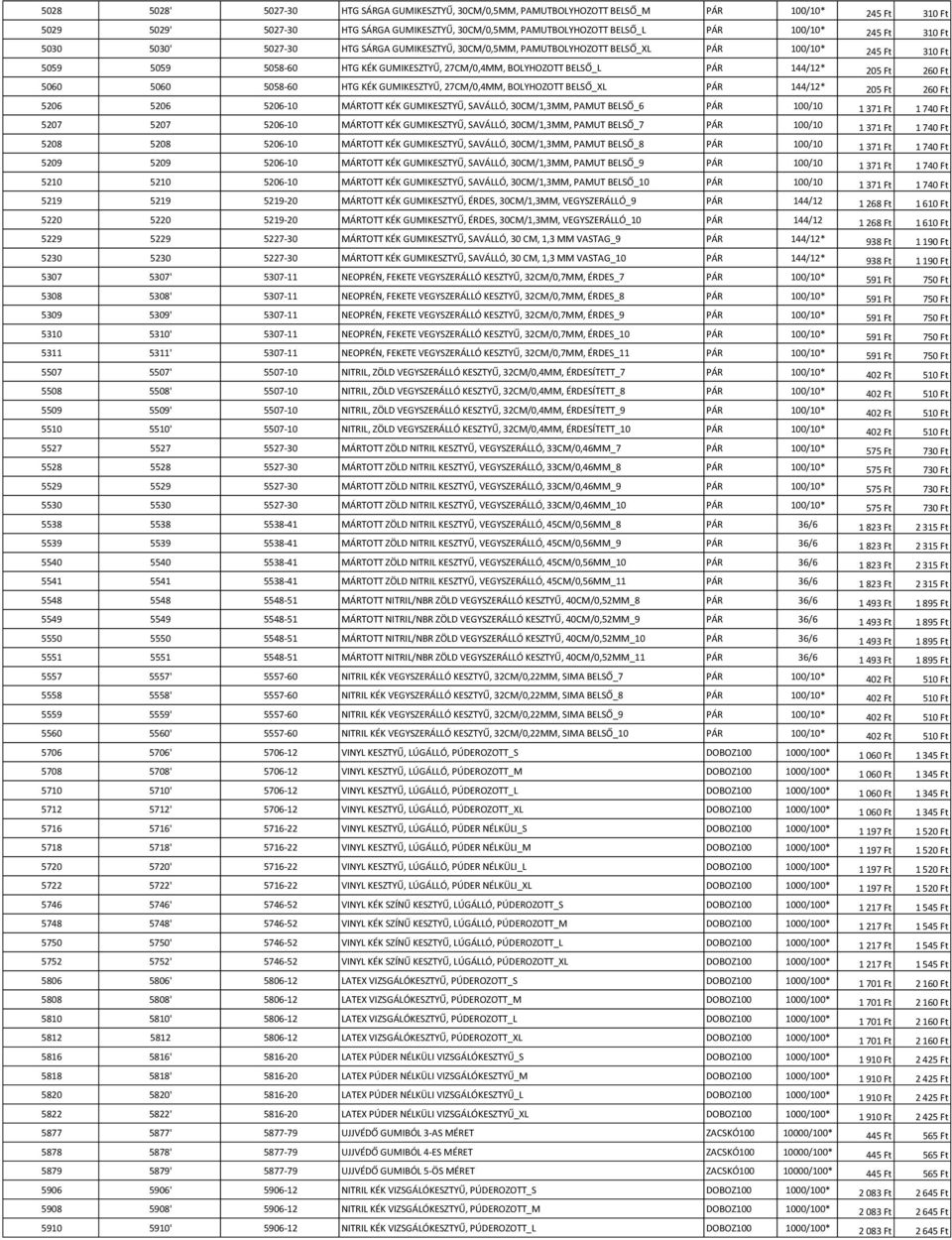 205 Ft 260 Ft 5060 5060 5058-60 HTG KÉK GUMIKESZTYŰ, 27CM/0,4MM, BOLYHOZOTT BELSŐ_XL PÁR 144/12* 205 Ft 260 Ft 5206 5206 5206-10 MÁRTOTT KÉK GUMIKESZTYŰ, SAVÁLLÓ, 30CM/1,3MM, PAMUT BELSŐ_6 PÁR 100/10