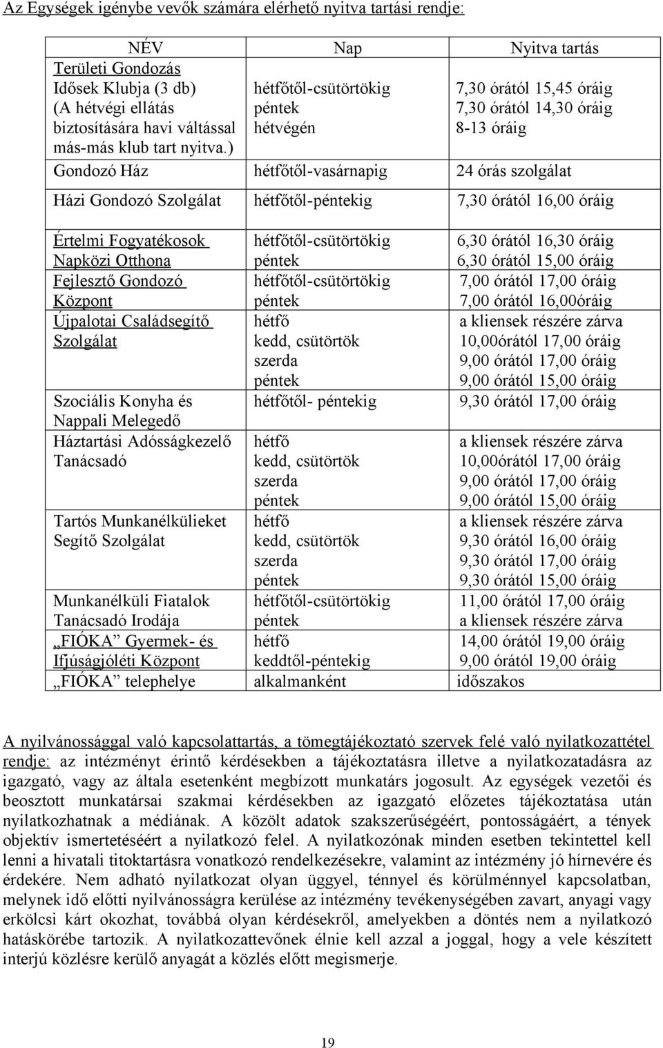 órától 16,00 óráig Értelmi Fogyatékosok Napközi Otthona Fejlesztő Gondozó Központ Újpalotai Családsegítő Szolgálat Szociális Konyha és Nappali Melegedő Háztartási Adósságkezelő Tanácsadó Tartós