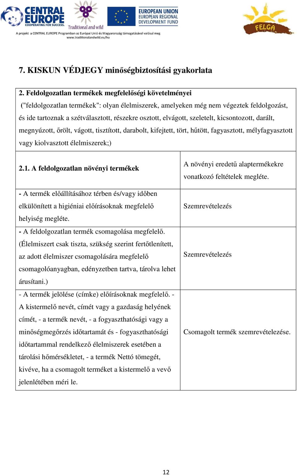 elvágott, szeletelt, kicsontozott, darált, megnyúzott, őrölt, vágott, tisztított, darabolt, kifejtett, tört, hűtött, fagyasztott, mélyfagyasztott vagy kiolvasztott élelmiszerek;) 2.1.