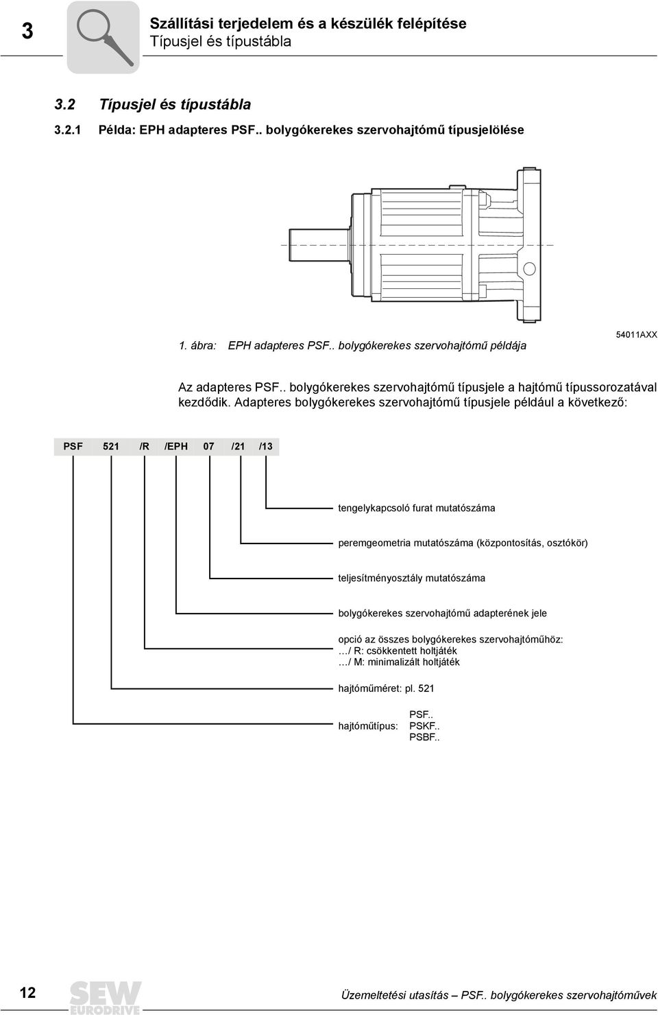 Adapteres bolygókerekes szervohajtómű típusjele például a következő: PSF 521 /R /EPH 07 /21 /13 tengelykapcsoló furat mutatószáma peremgeometria mutatószáma (központosítás, osztókör)