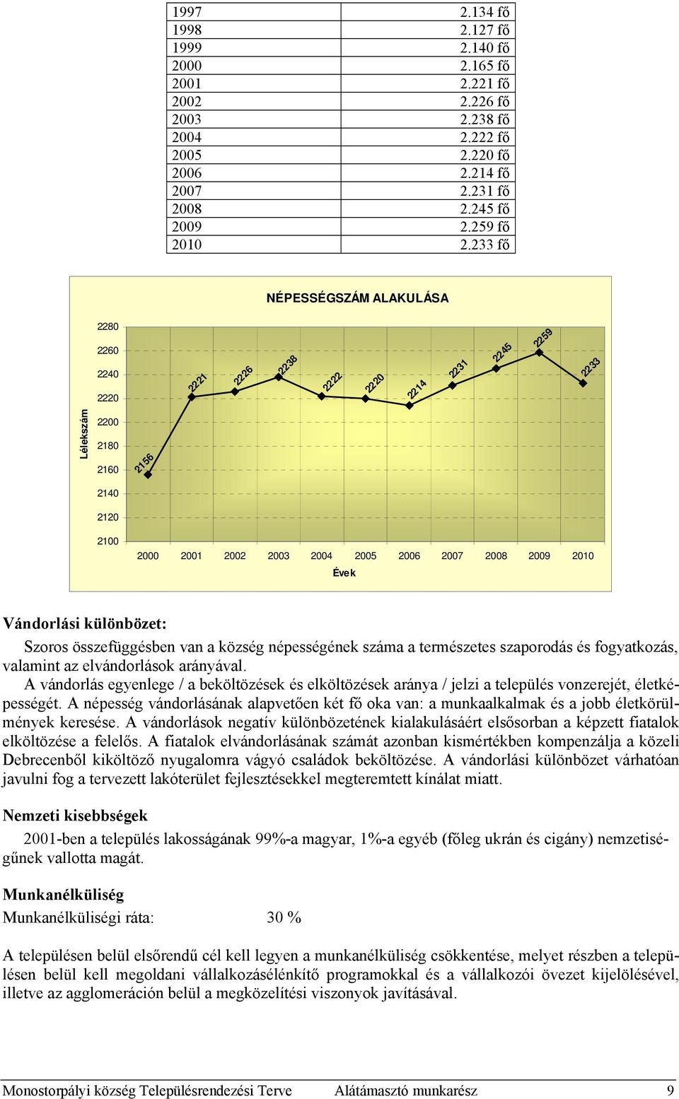 Évek Vándorlási különbözet: Szoros összefüggésben van a község népességének száma a természetes szaporodás és fogyatkozás, valamint az elvándorlások arányával.