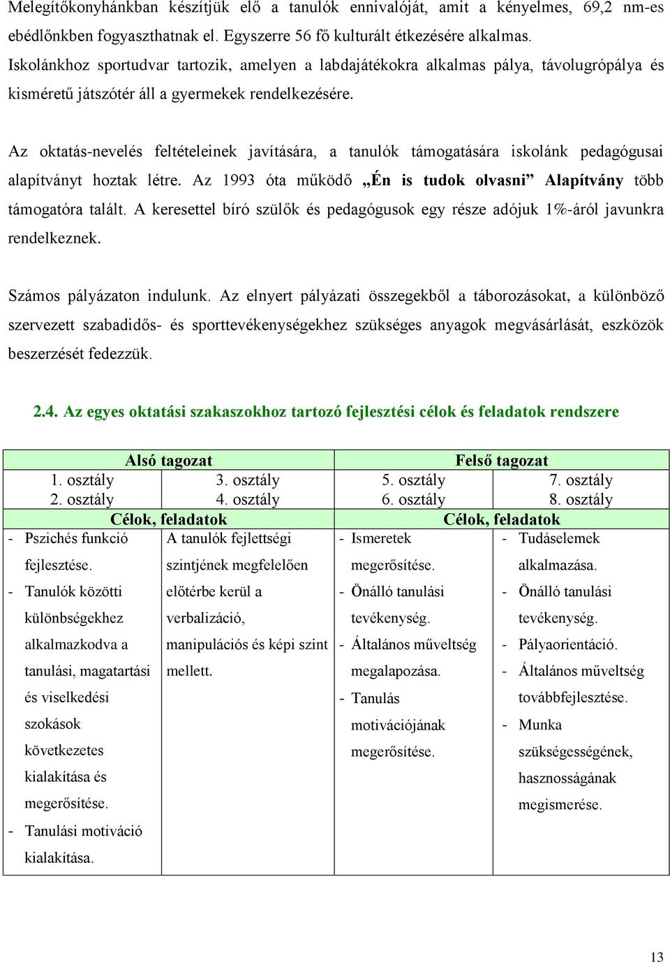 Az oktatás-nevelés feltételeinek javítására, a tanulók támogatására iskolánk pedagógusai alapítványt hoztak létre. Az 1993 óta működő Én is tudok olvasni Alapítvány több támogatóra talált.