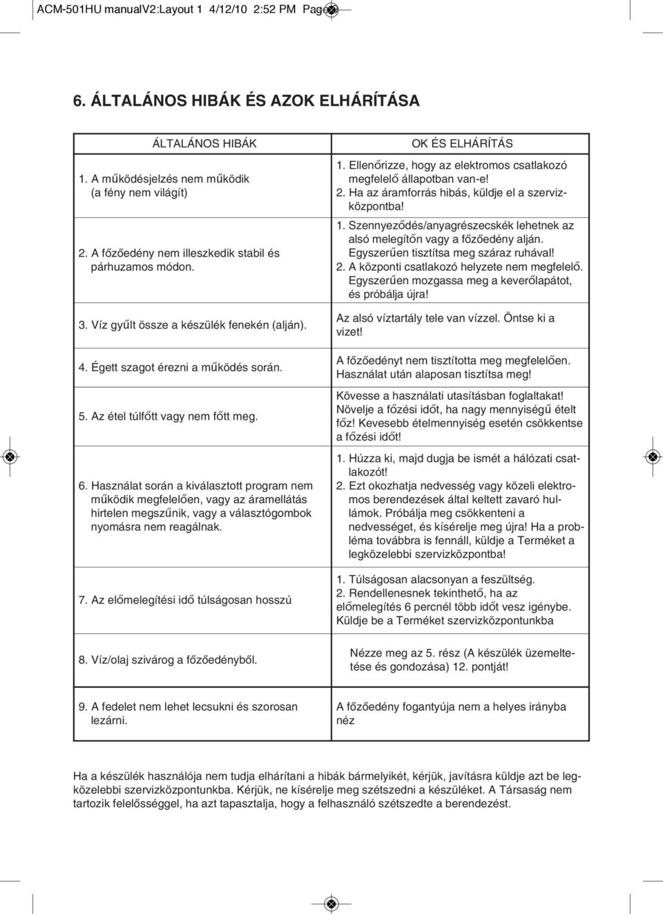 Használat során a kiválasztott program nem működik megfelelően, vagy az áramellátás hirtelen megszűnik, vagy a választógombok nyomásra nem reagálnak. 7. Az előmelegítési idő túlságosan hosszú 8.