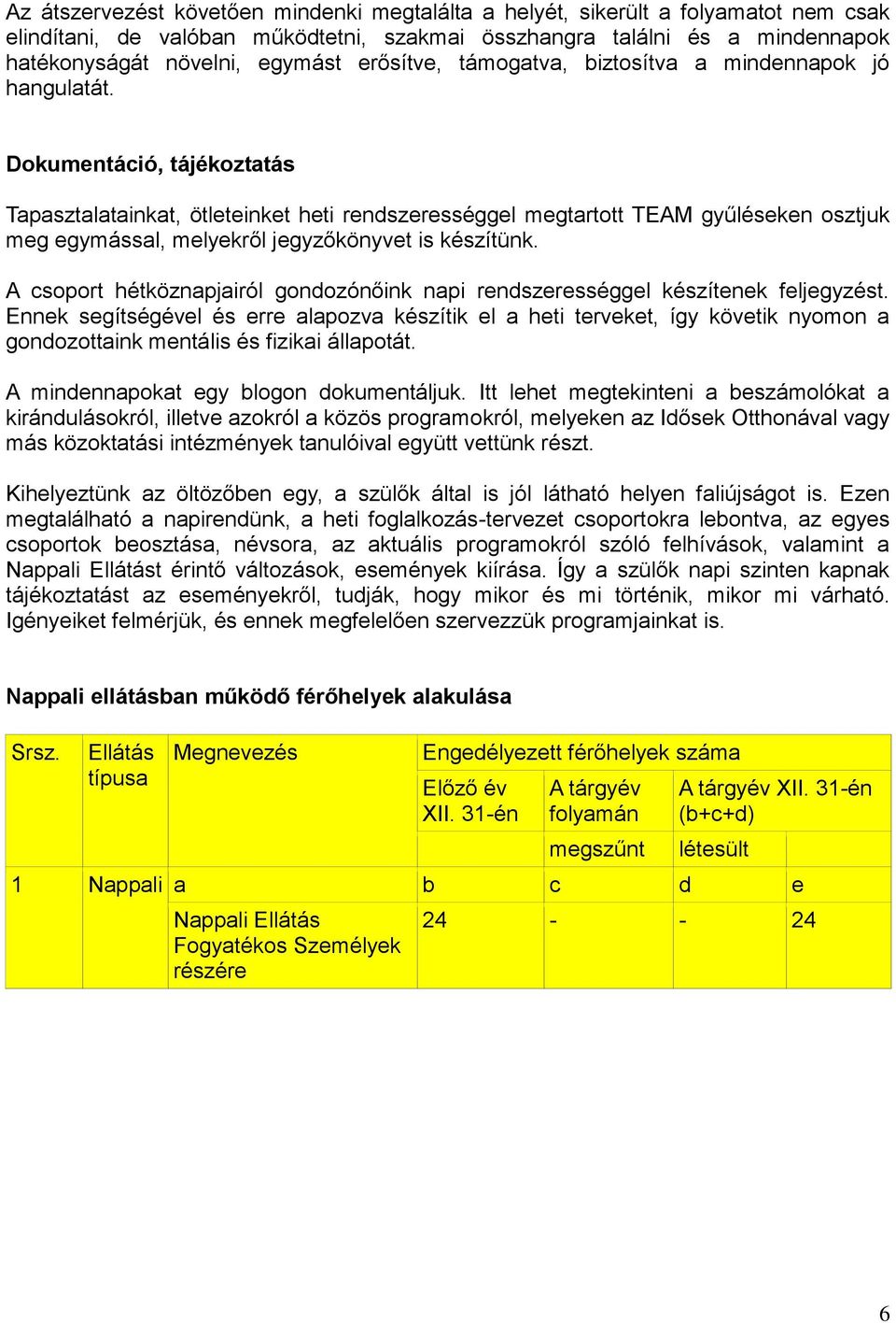 Dokumentáció, tájékoztatás Tapasztalatainkat, ötleteinket heti rendszerességgel megtartott TEAM gyűléseken osztjuk meg egymással, melyekről jegyzőkönyvet is készítünk.