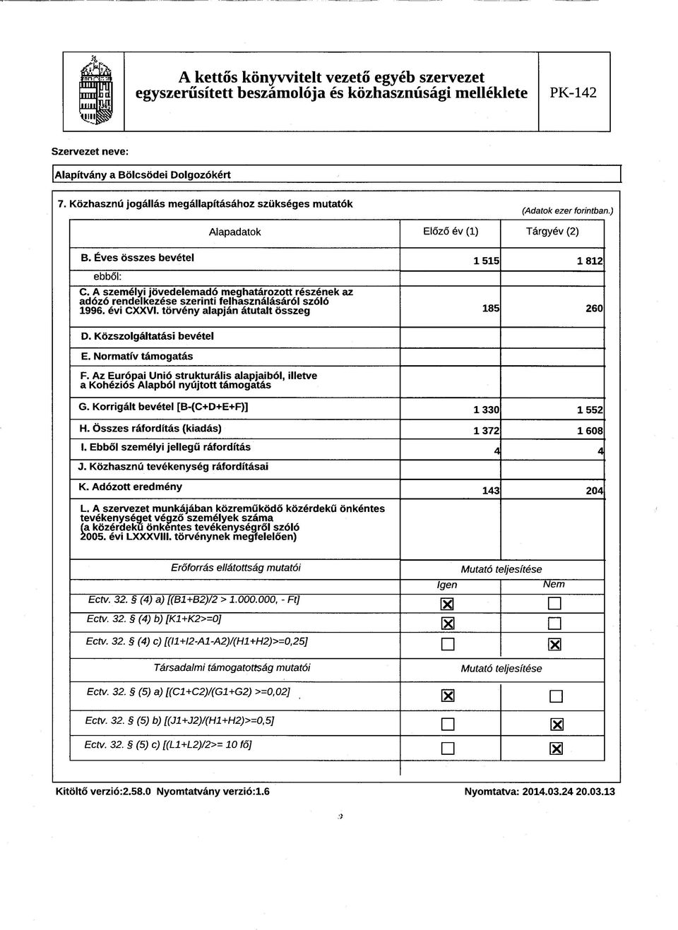 Közszolgáltatási bevétel E. Normatív támogatás F. Az Európai Unió strukturális alapjaiból, illetve a Kohéziós Alapból nyújtott támogatás G. Korrigált bevétel [B-(C+D+E+F)] 1330 1552 H.