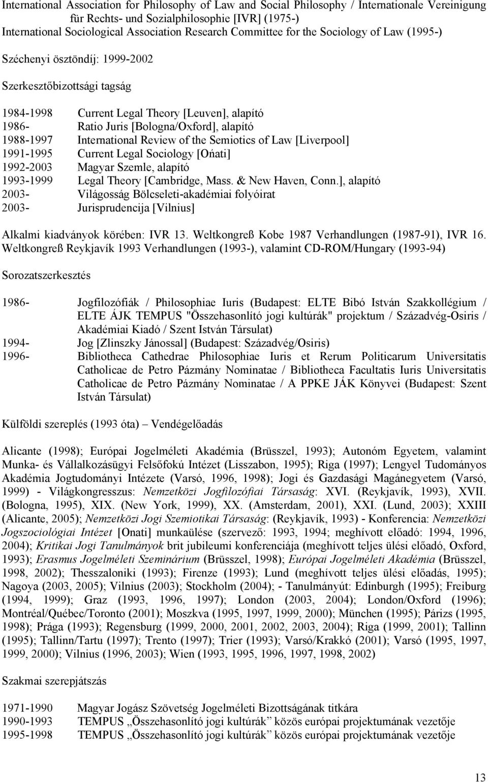 1988-1997 International Review of the Semiotics of Law [Liverpool] 1991-1995 Current Legal Sociology [Ońati] 1992-2003 Magyar Szemle, alapító 1993-1999 Legal Theory [Cambridge, Mass.