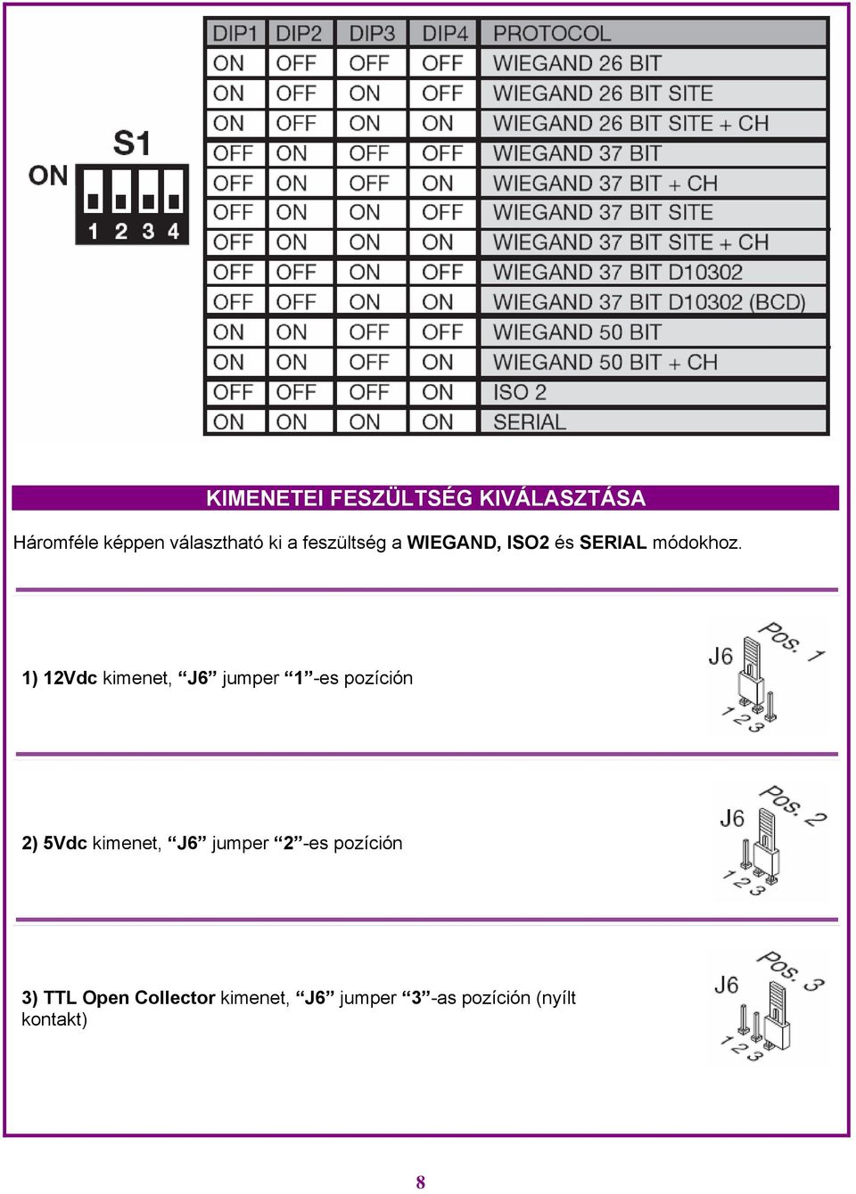 1) 12Vdc kimenet, J6 jumper 1 -es pozíción 2) 5Vdc kimenet, J6