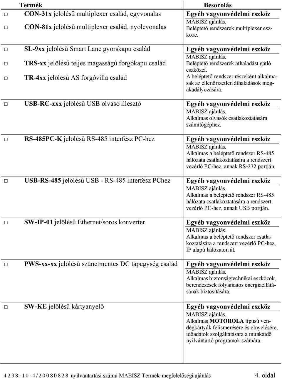 A beléptető rendszer részeként alkalmasak az ellenőrizetlen áthaladások megakadályozására. USB-RC-xxx jelölésű USB olvasó illesztő Alkalmas olvasók csatlakoztatására számítógéphez.