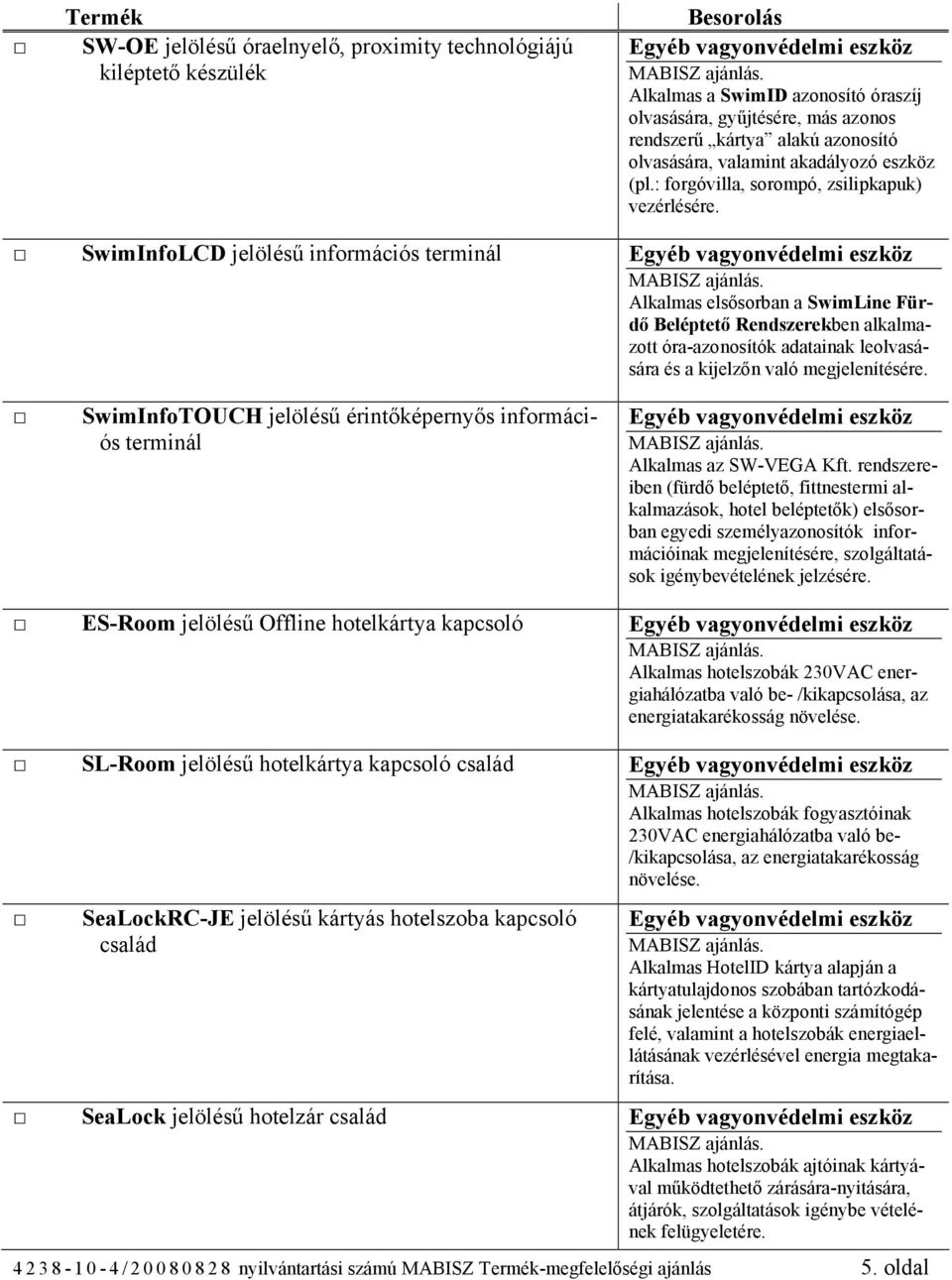 SwimInfoLCD jelölésű információs terminál Alkalmas elsősorban a SwimLine Fürdő Beléptető Rendszerekben alkalmazott óra-azonosítók adatainak leolvasására és a kijelzőn való megjelenítésére.