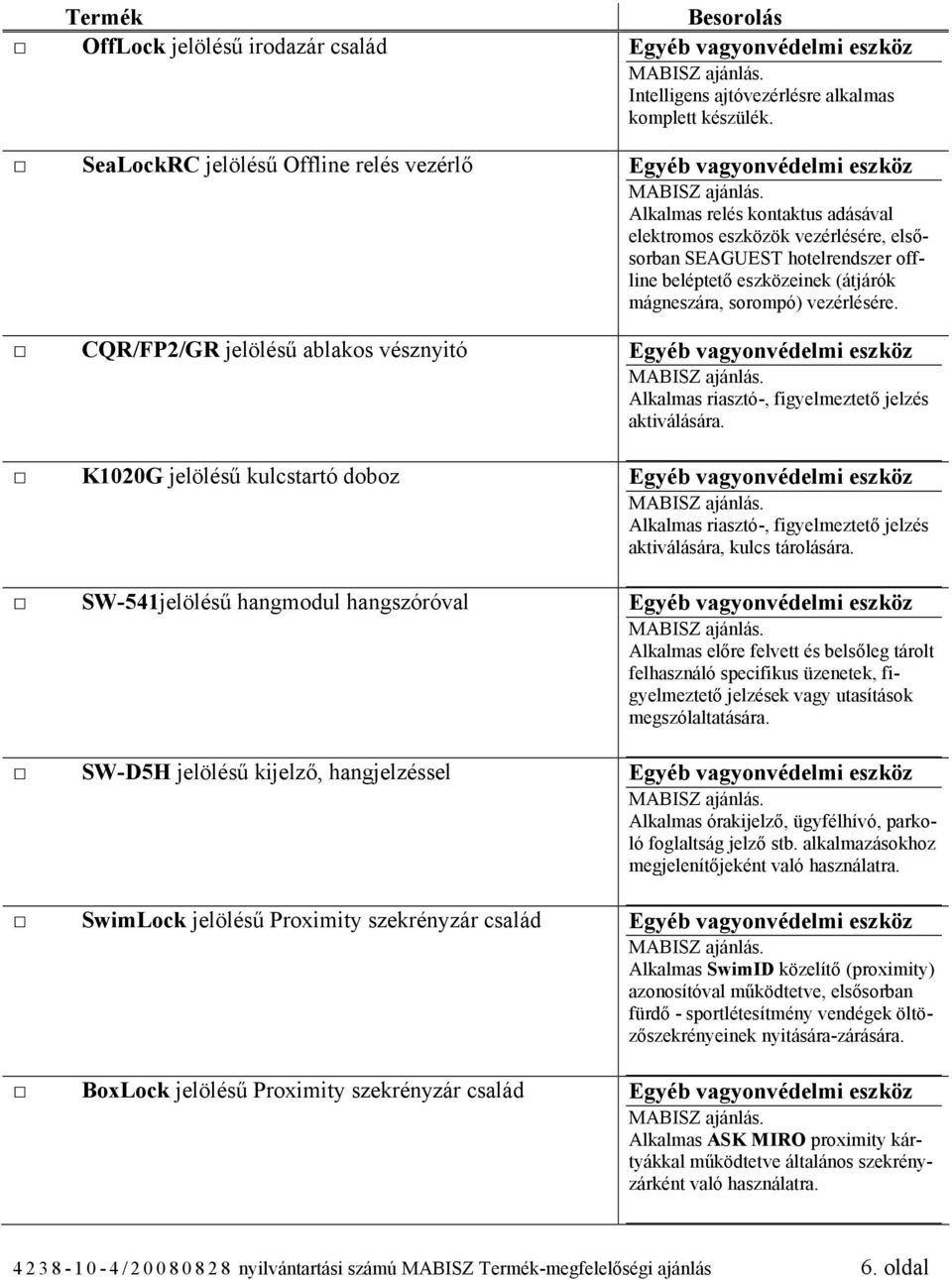 sorompó) vezérlésére. CQR/FP2/GR jelölésű ablakos vésznyitó Alkalmas riasztó-, figyelmeztető jelzés aktiválására.