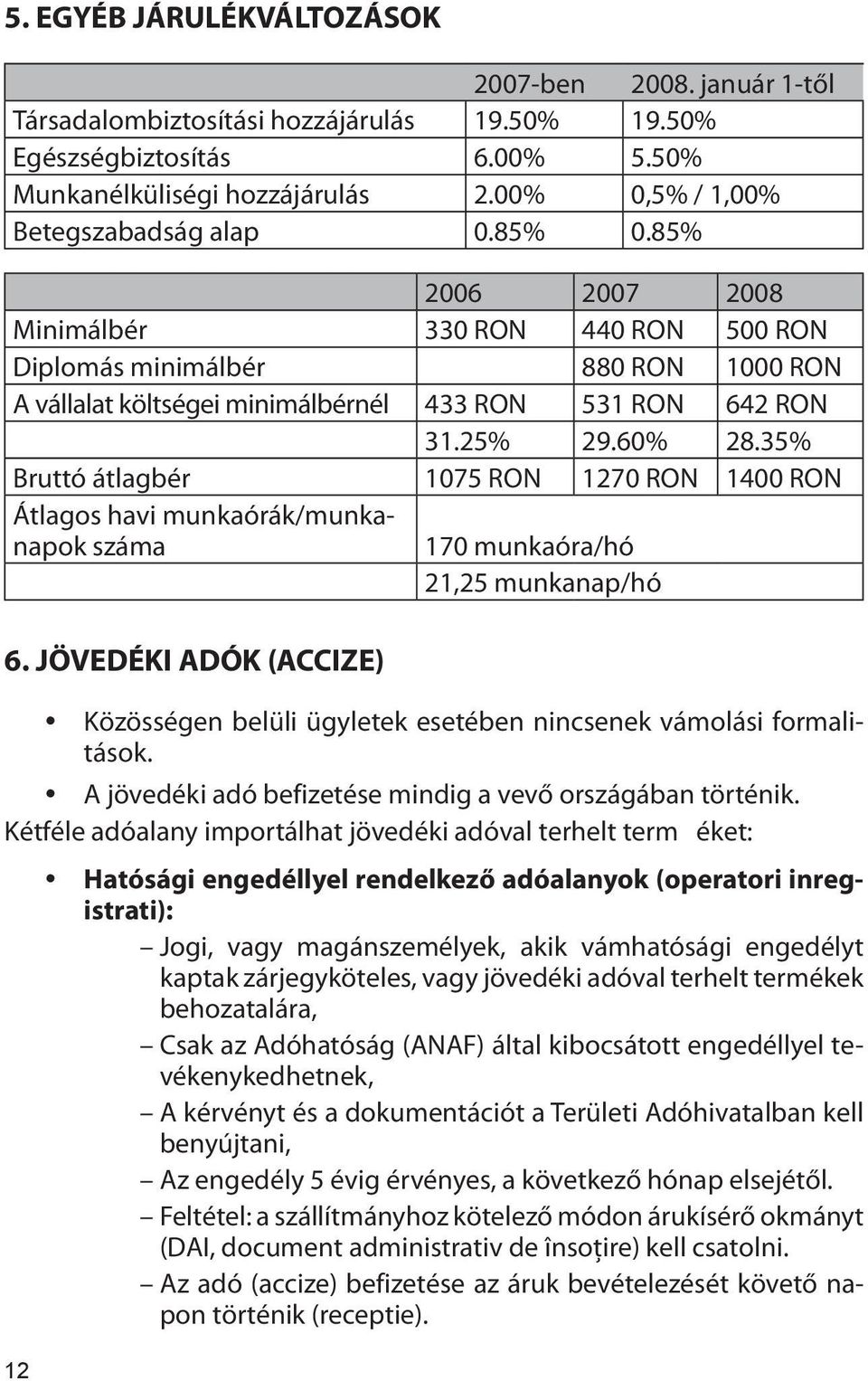 25% 29.60% 28.35% Bruttó átlagbér 1075 RON 1270 RON 1400 RON Átlagos havi munkaórák/munkanapok száma 6.