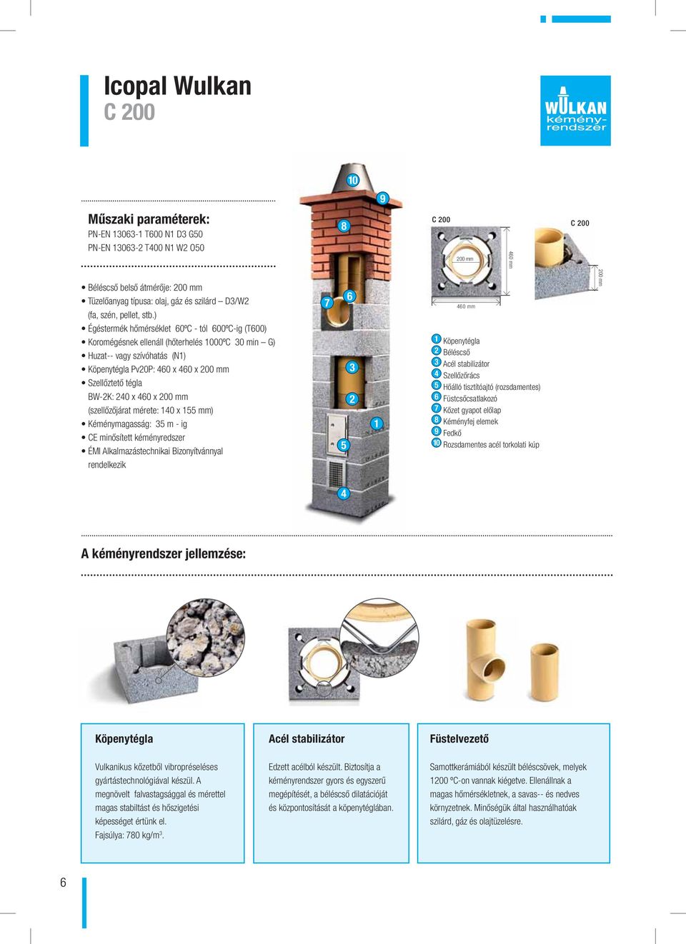 ) Égéstermék hőmérséklet 60ºC - tól 600ºC-ig (T600) Koromégésnek ellenáll (hőterhelés 1000ºC 30 min G) Huzat-- vagy szívóhatás (N1) Köpenytégla Pv20P: 460 x 460 x 200 mm Szellőztető tégla BW-2K: 240