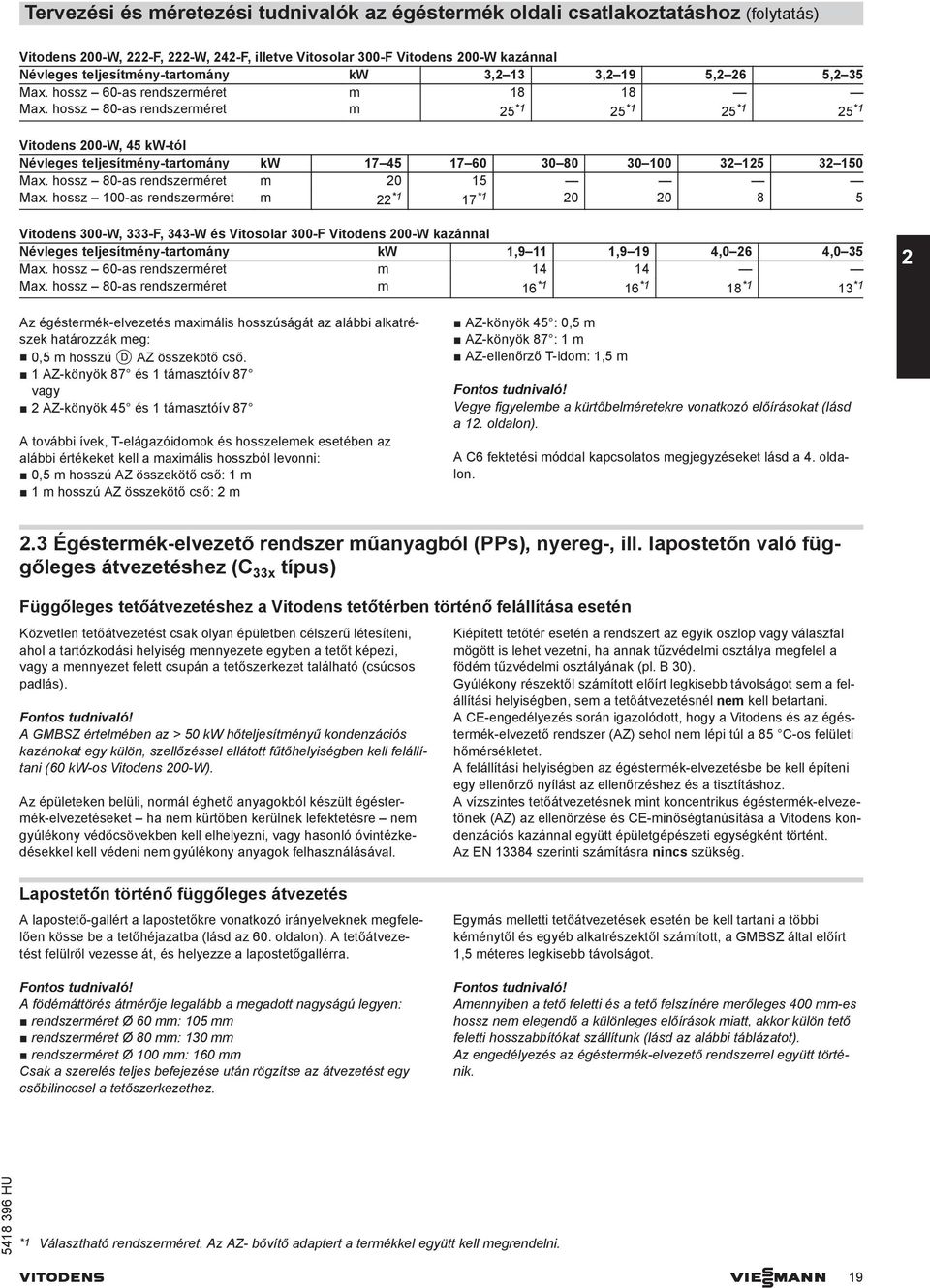 hossz 00-s rendszerméret m * 7 * 0 0 8 5 Vitodens 00-W, -F, 4-W és Vitosolr 00-F Vitodens 00-W kzánnl Névleges teljesítmény-trtomány kw,9,9 9 4,0 6 4,0 5 Mx. hossz 60-s rendszerméret m 4 4 Mx.