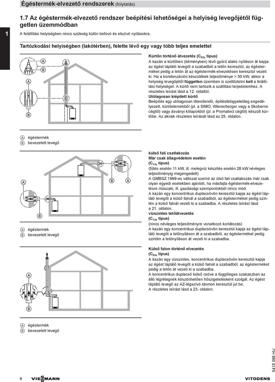 Trtózkodási helyiségen (lkótéren), felette lévő egy vgy tö teljes emelettel Kürtőn történő átvezetés ( 9x típus) kzán kürtően (kéményen) lévő gyűrű lkú nyíláson át kpj z égést tápláló levegőt szdól