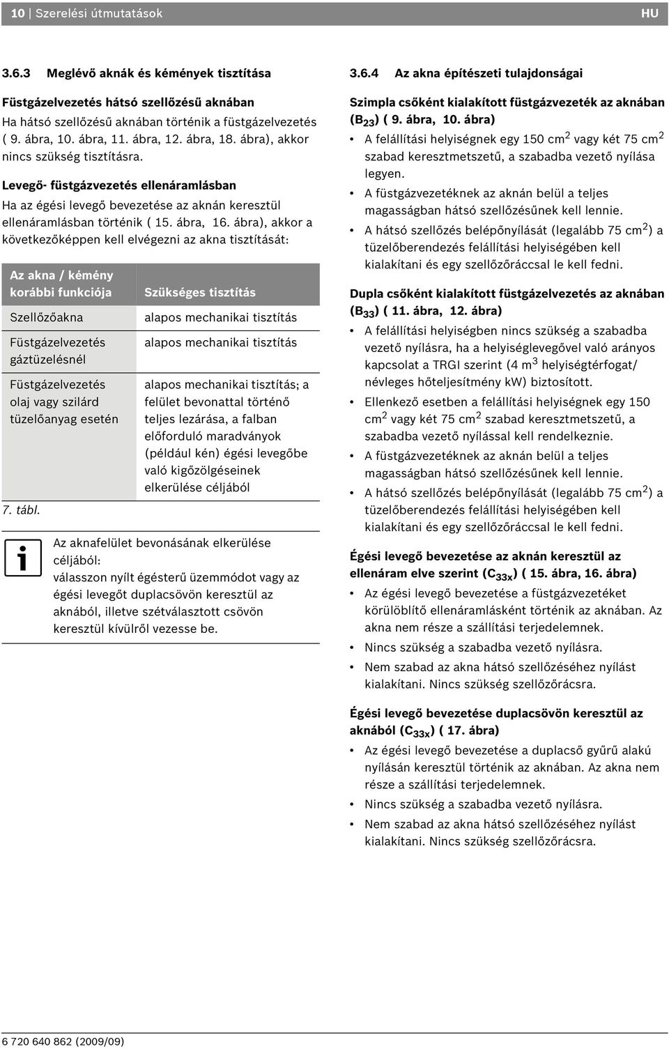 ábra), akkor a következőképpen kell elvégezni az akna tisztítását: Az akna / kémény korábbi funkciója Szellőzőakna Füstgázelvezetés gáztüzelésnél Füstgázelvezetés olaj vagy szilárd tüzelőanyag esetén