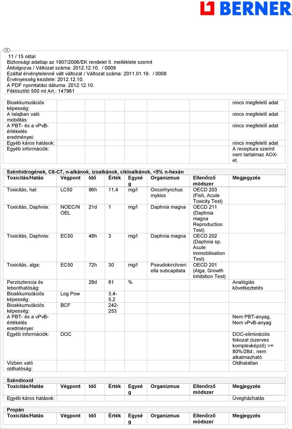 OEL Ellenőrző módszer OECD 203 (Fish, Acute Toxicity Test) 21d 1 m/l Daphnia mana OECD 211 (Daphnia mana Reproduction Test) Toxicitás, Daphnia: EC50 48h 3 m/l Daphnia mana OECD 202 (Daphnia sp.